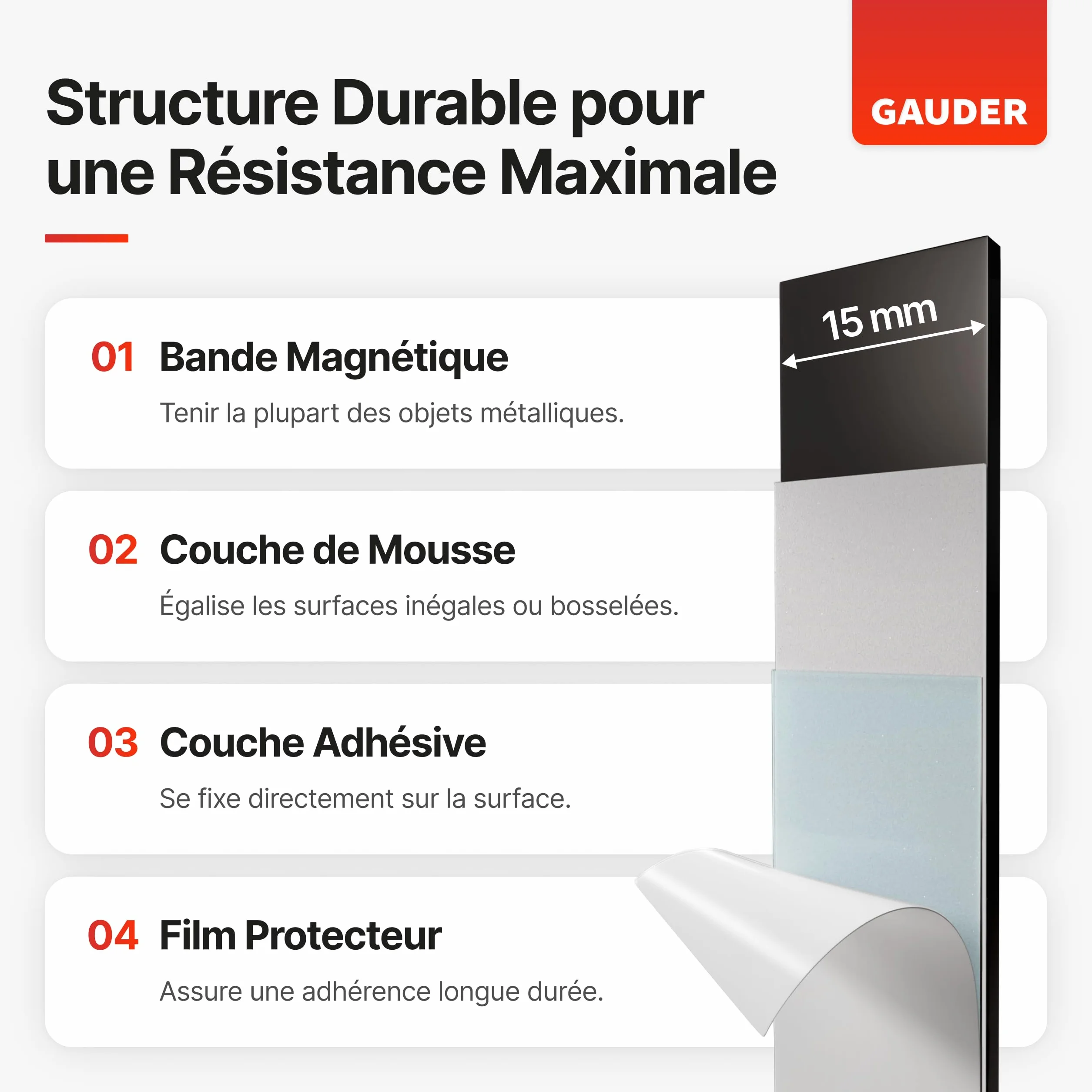 GAUDER Bande Magnétique Autocollante Forte Mousse Adhésive Ruban Découpable Haute Adhérence 6 m x 15 mm