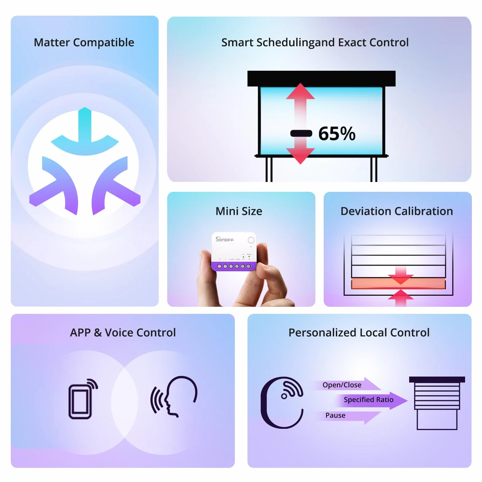 SONOFF Intelligent Interrupteur volet roulant 4 pack