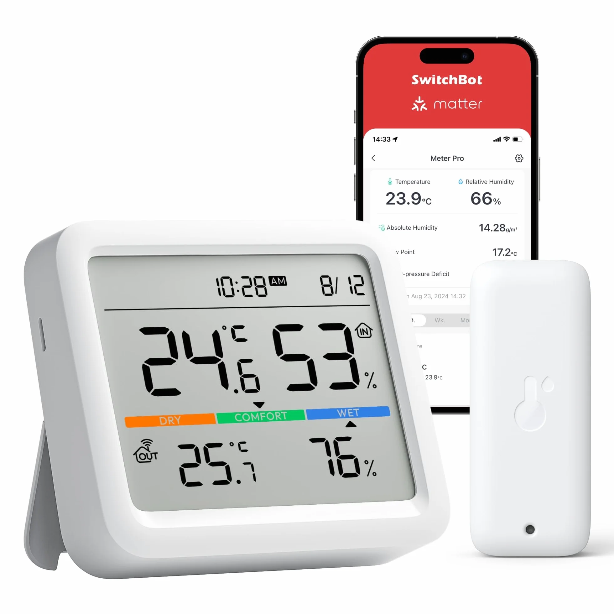 SwitchBot Station Météo sans Fil, Moniteur Température/Humidité avec Prévisions, Thermomètre Hygromètre Bluetooth 120M