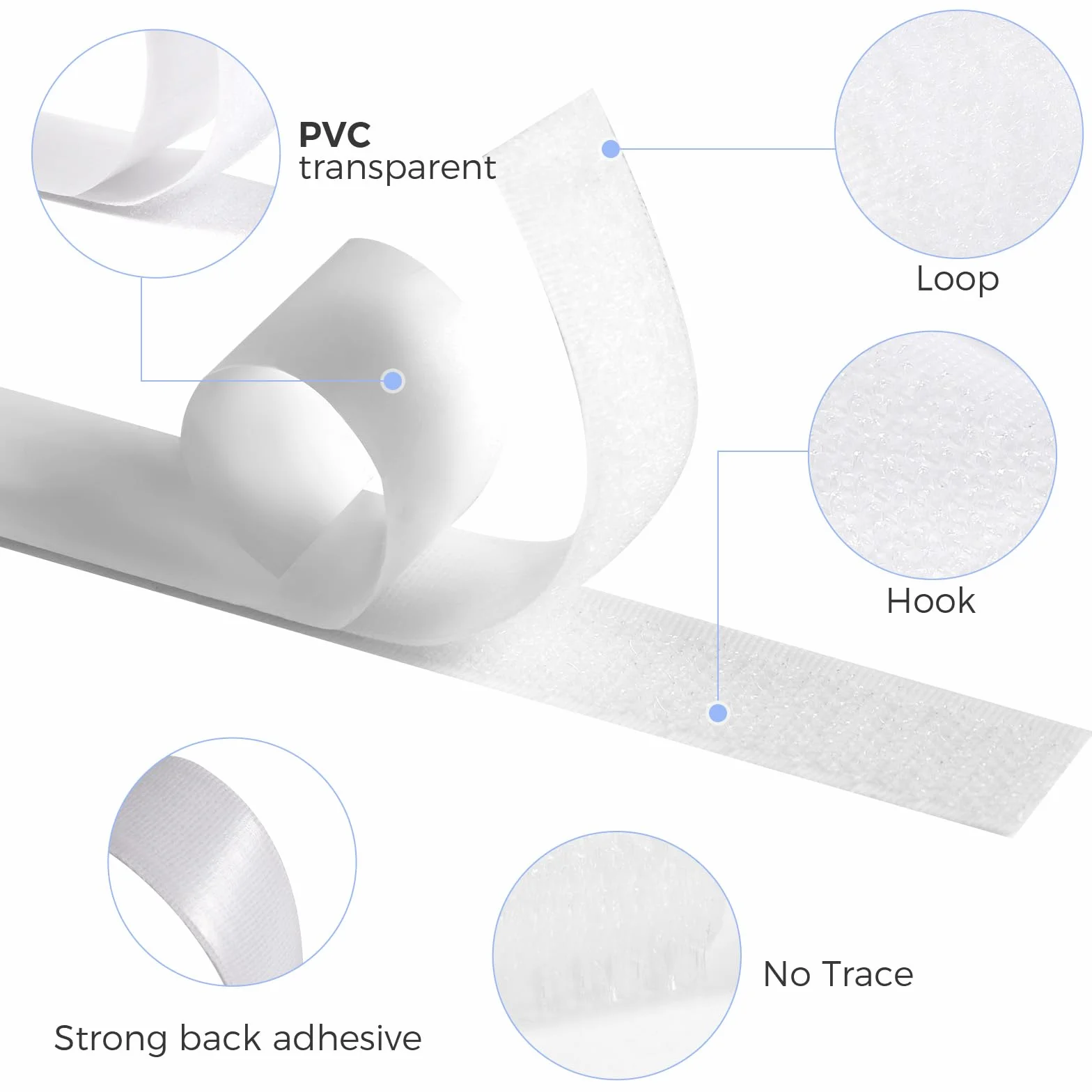 Oderra Bande Adhésive Double Face Extra Forte 8m x 2cm Scratch Autocollant Fixation Sans Percer Tableau Cadre Photo Fenêtre Moustiquaire 2 Pièces Blanc