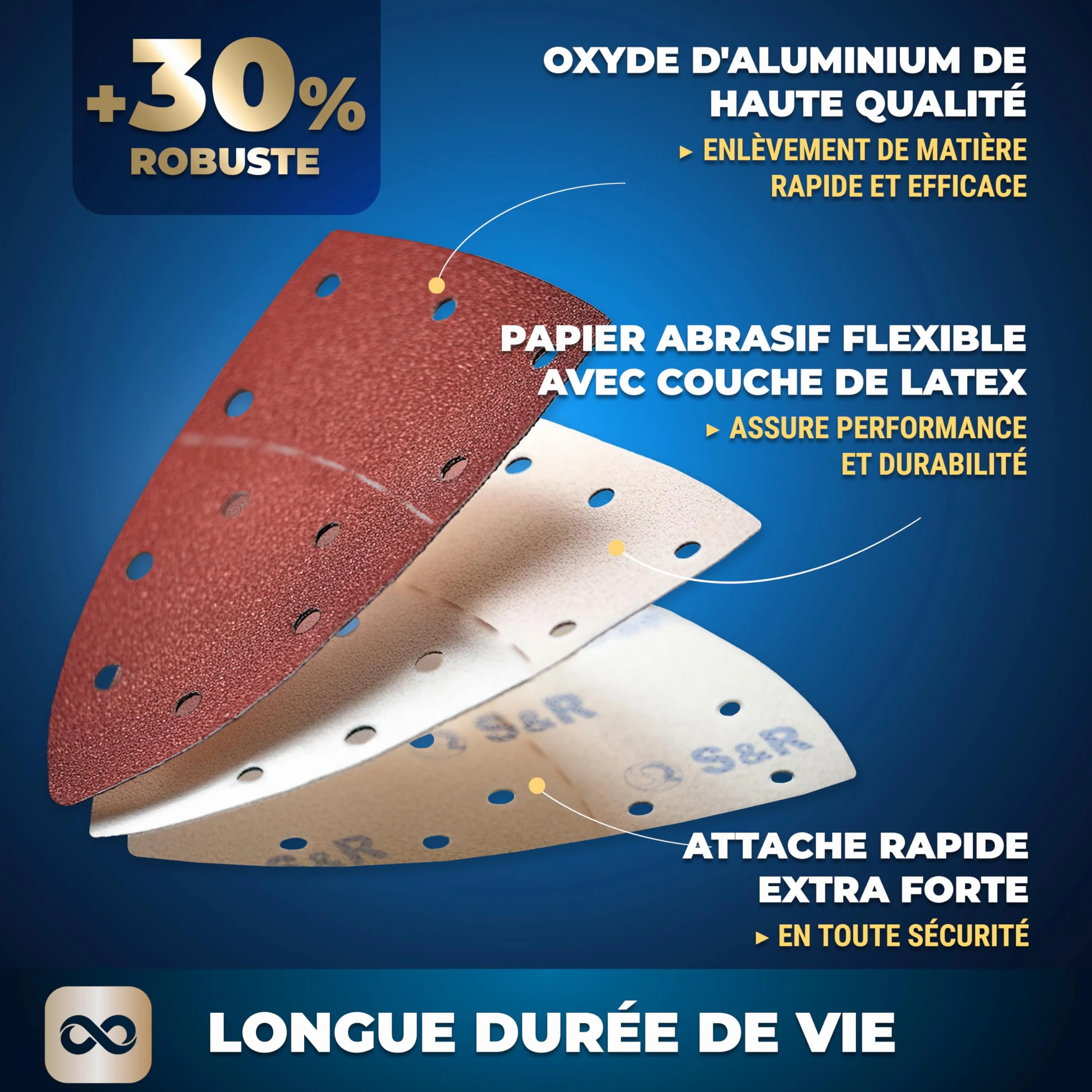 S&R Papier Abrasif Ponceuse Triangulaire Delta 105mm Grain P40/60/80/120/180/240