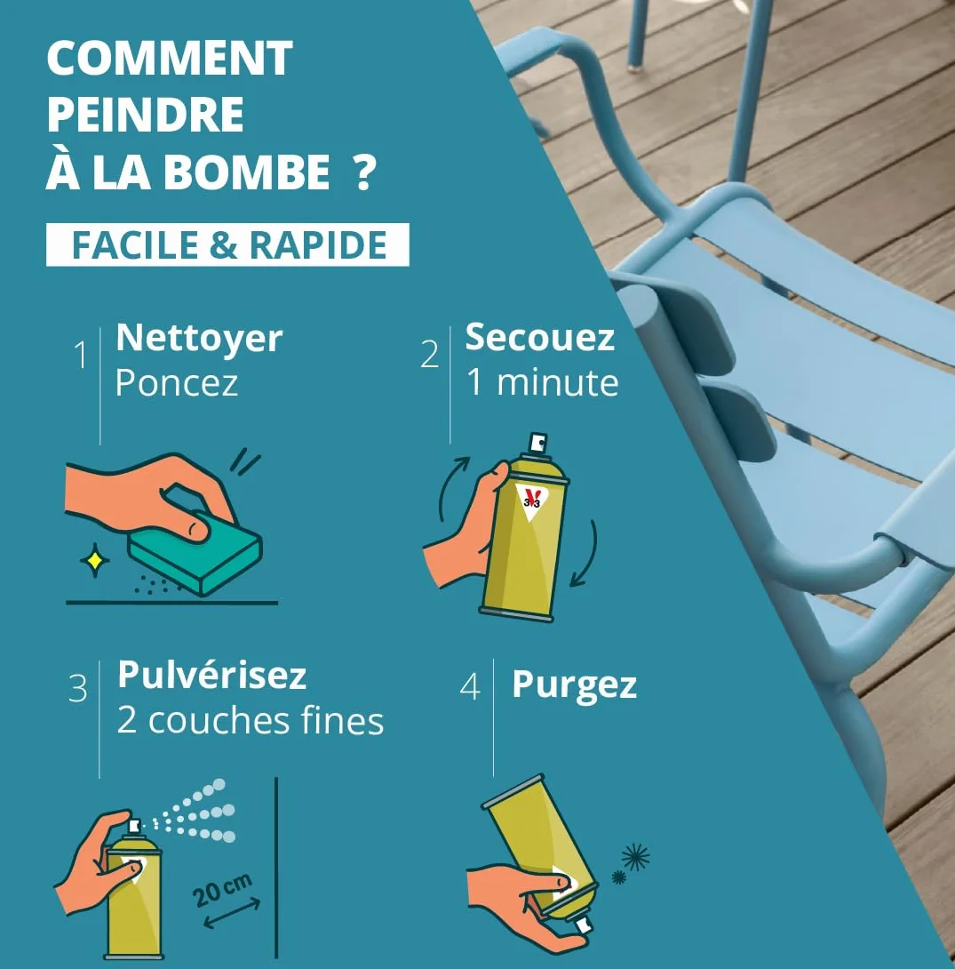 V33 Aérosol Peinture Extérieure Multi-matériaux Antirouille RAL 7016 Anthracite Poudré 400ml