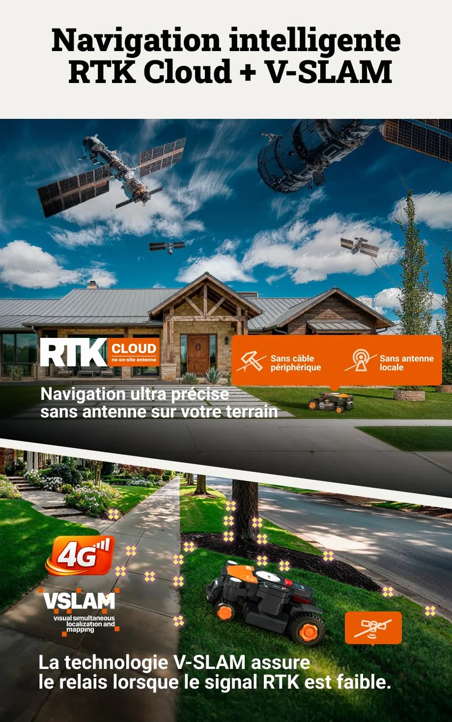 WORX Vision Cloud WR340E Robot Tondeuse sans Fil 600 m² VSLAM RTK 84%