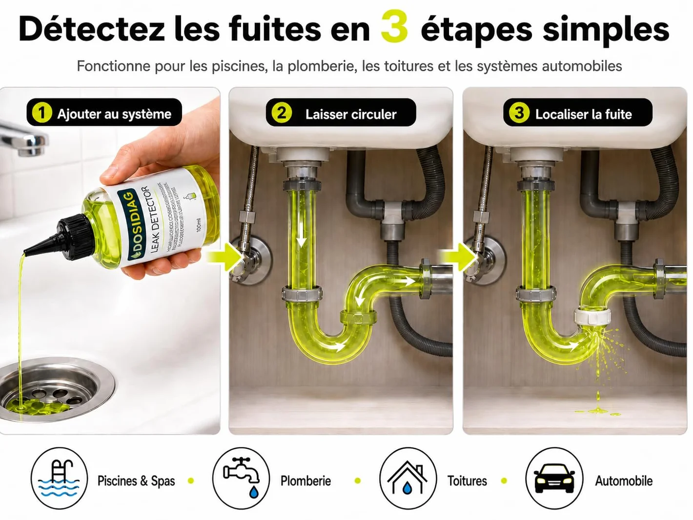 Détecteur de fuite DOSIDIAG - Fluorescéine haute concentration - Recherche fuite piscine SPA plomberie toiture voiture