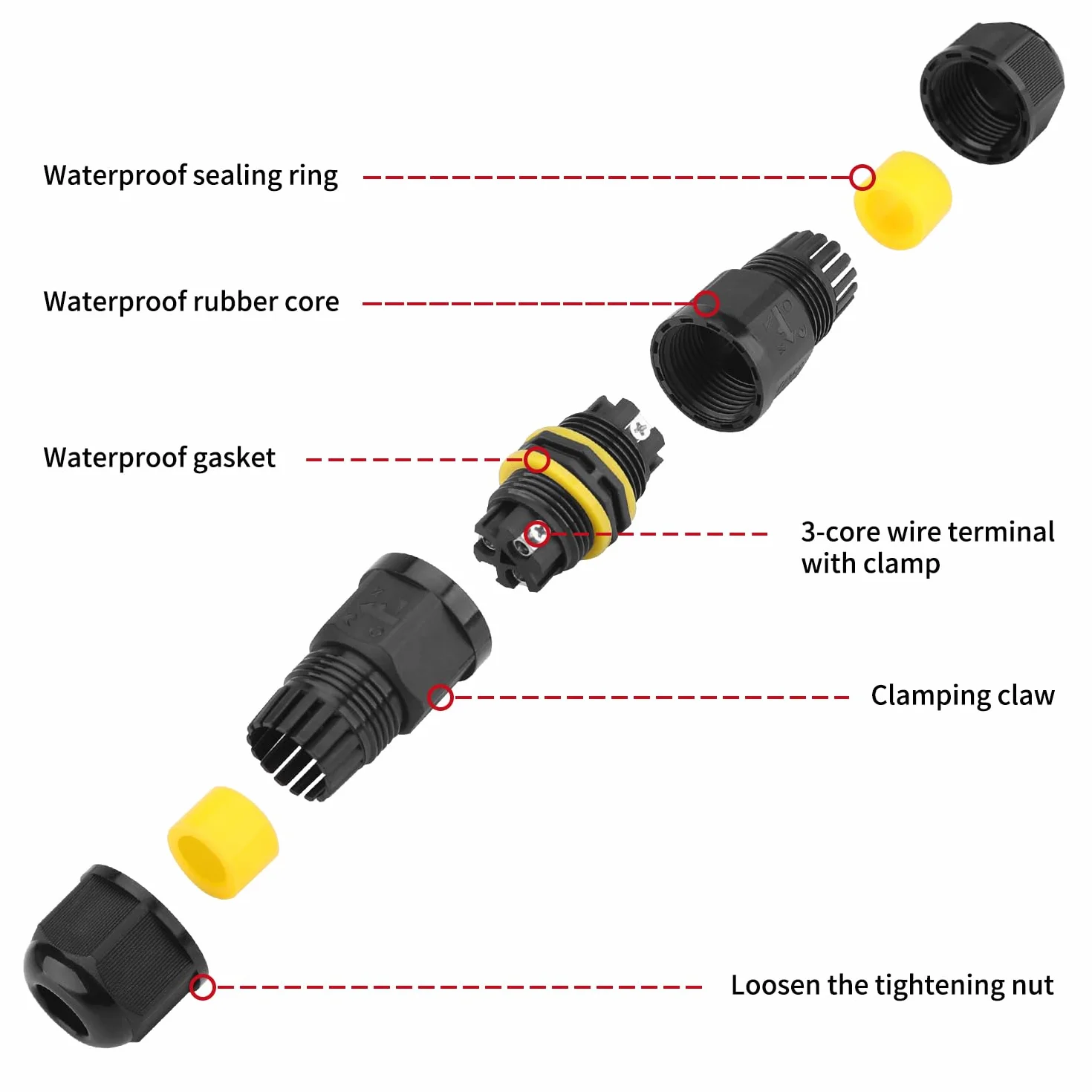 Boîte de jonction étanche IP68 OM686-3 3 voies pour câble extérieur 4-12 mm