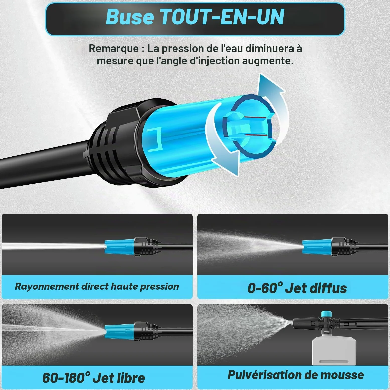 Gisam 2200W Nettoyeur Haute Pression, avec Enrouleur De Tuyau De 8m, Max 180bar,DéBit 480l/H,avec Bouteille De Savon Buse à Mousse, Pistolet Haute Pression pour, Voitures/ClôTures/Jardin
