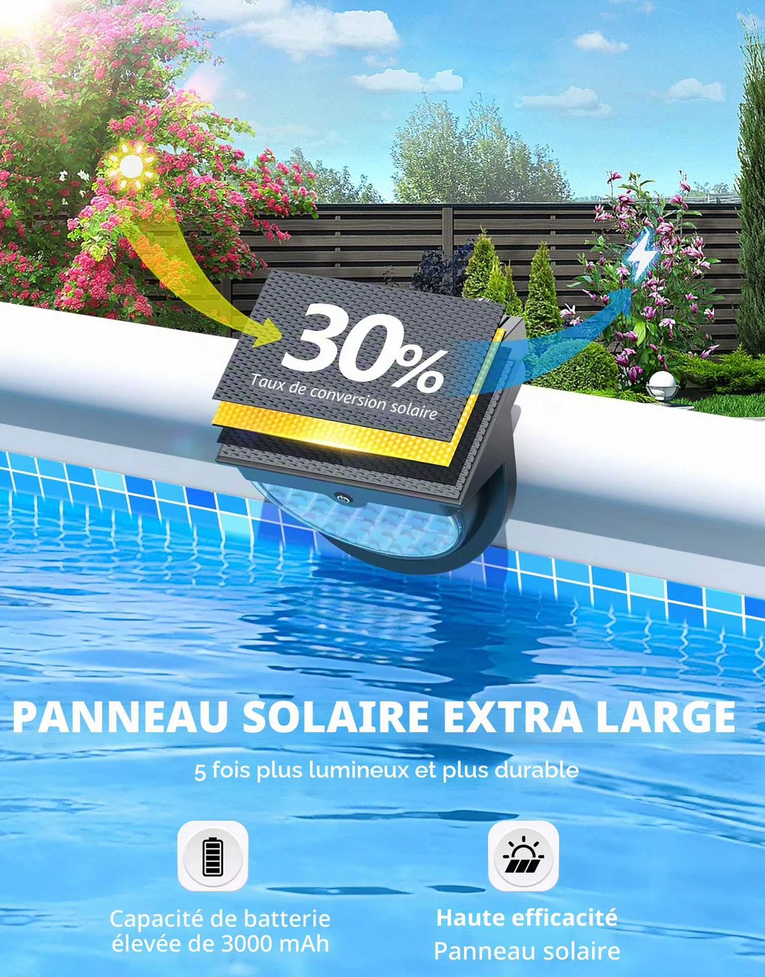 Lampe Piscine LED Solaire IP68 RGB, Eclairage Piscine Hors Sol sans Fil 10 Modes