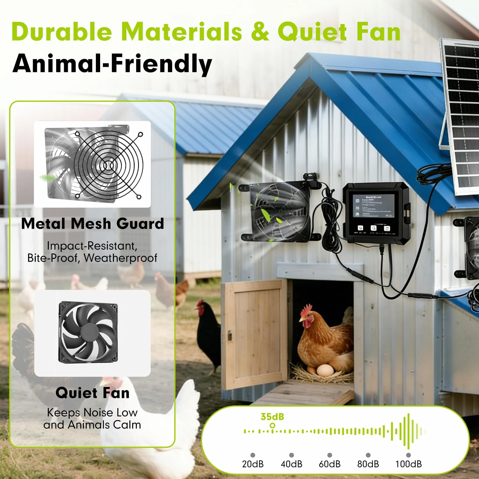 Ventilateur Solaire avec Panneau Solaire 40 cm et Batterie, 3 Modes Minuterie Détecteur, Deux Ventilateurs 12 x 12 cm pour Cabane de Jardin