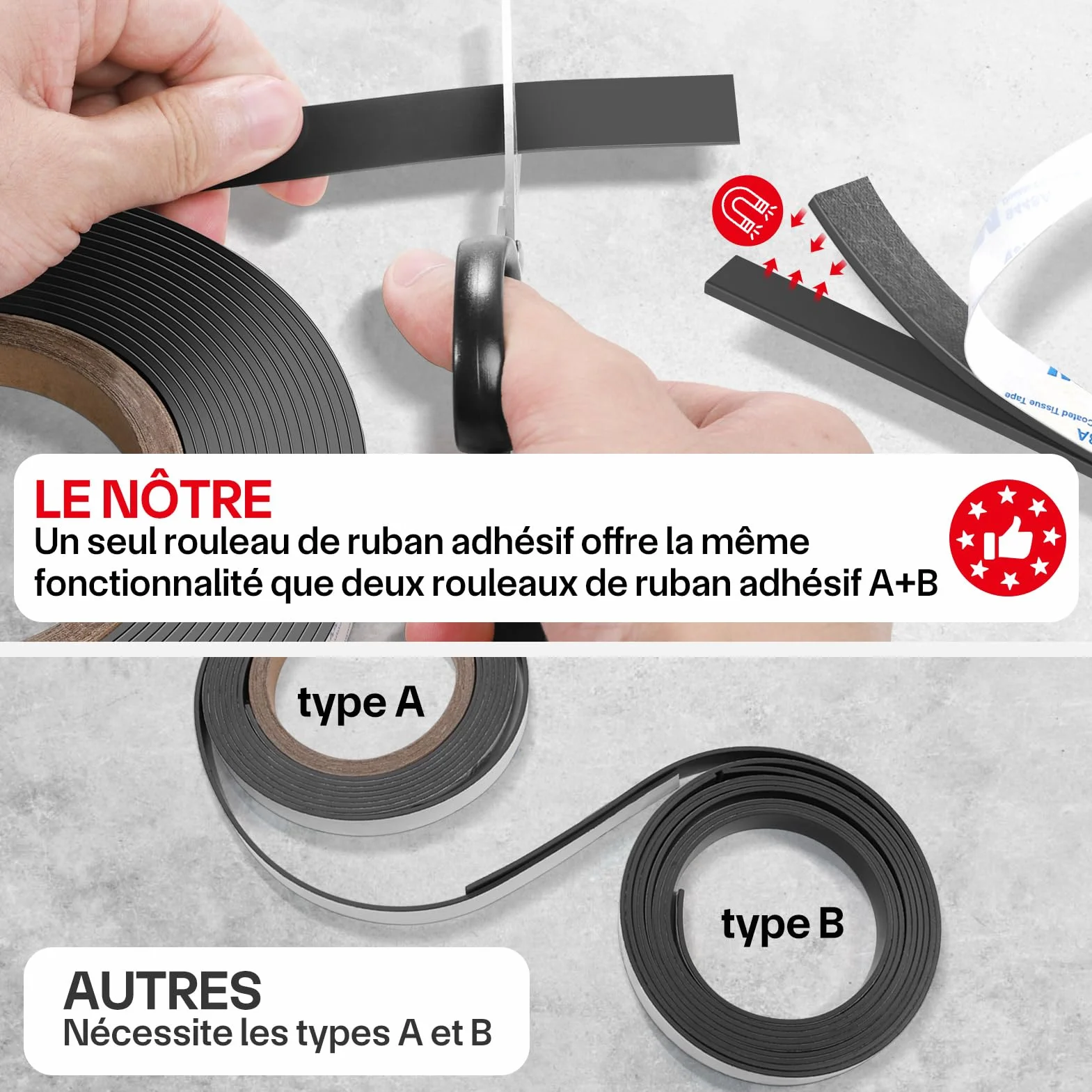 Bande Magnétique Adhesive A+B Autocollante Aimantée 6m x 15mm pour Moustiquaires Rideaux DIY