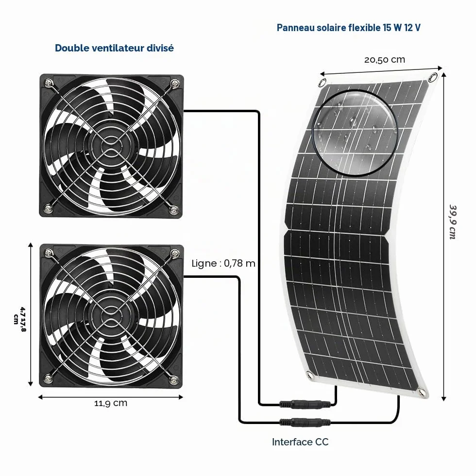 Ventilateur solaire 15 W panneau solaire résistant aux intempéries pour poulaillers serres hangars