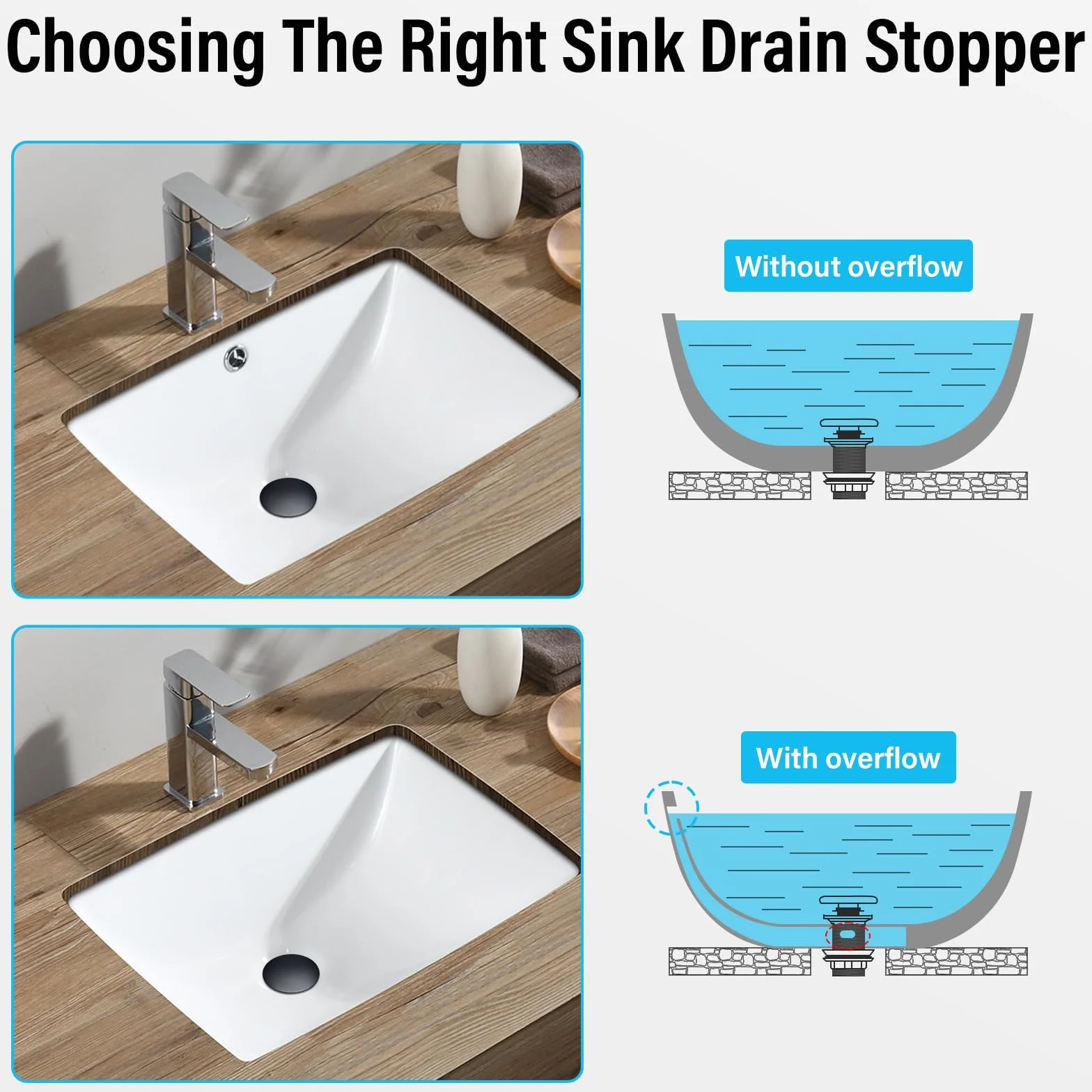 Bonde de Lavabo Sans Trop Plein Noir Clic Clac Universelle G 1 ¼ avec Joint pour Vasque