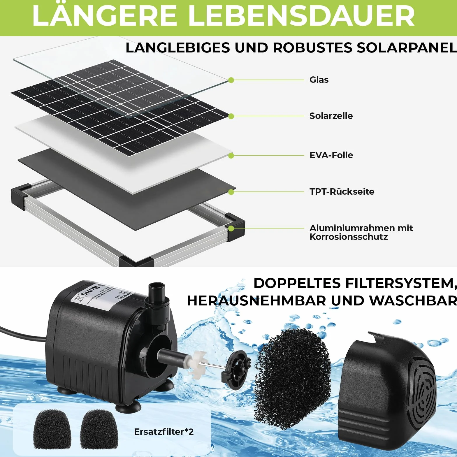 Pompe Solaire Bassin Extérieur 25W 260L/H Max 200cm Panneau Verre Moteur Sans Balais Clevich