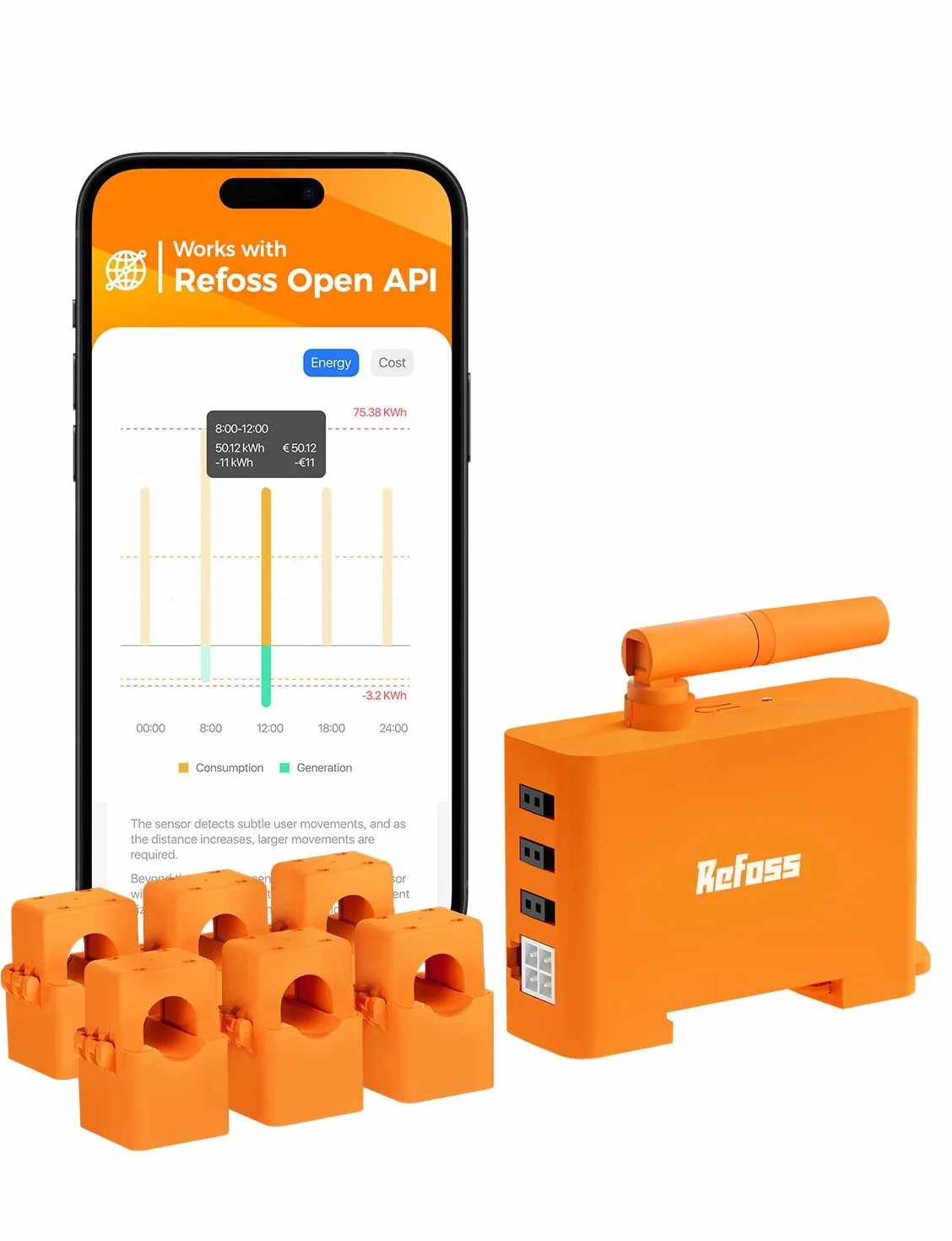 Refoss EM06P Compteur électrique 6 canaux Wi-Fi 3 phases