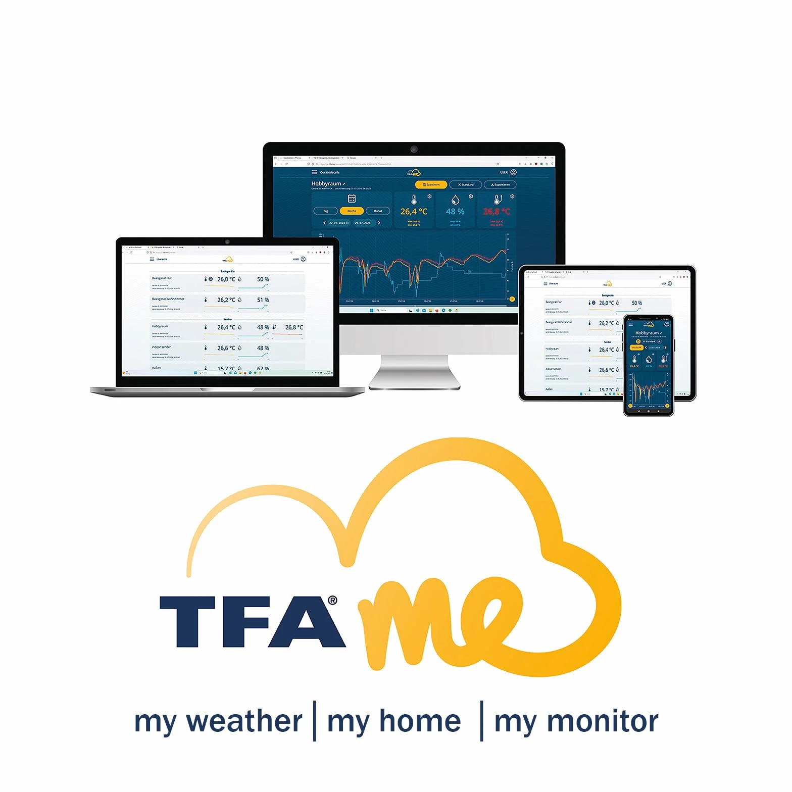 TFA Dostmann Station météo WiFi TFA.me ID-02, prévisions météo 3-6 jours, capteur extérieur sans fil, argenté