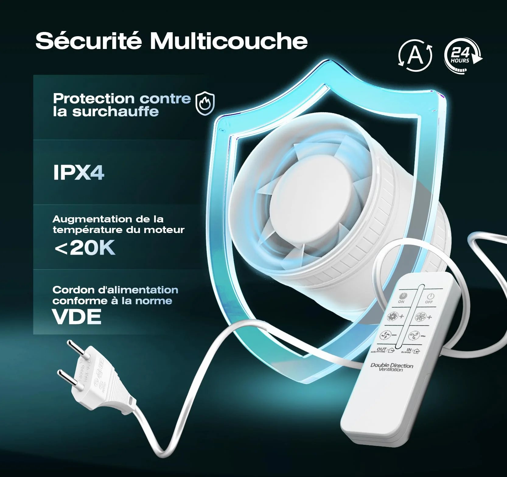 Ventilateur de Conduit Bidirectionnel, 6 Vitesses, Télécommande – Ventilateur Silencieux Puissant avec Protection Contre la Surchauffe, VMC Salle de Bain WC Serre Tente, Extracteur d'air 100mm