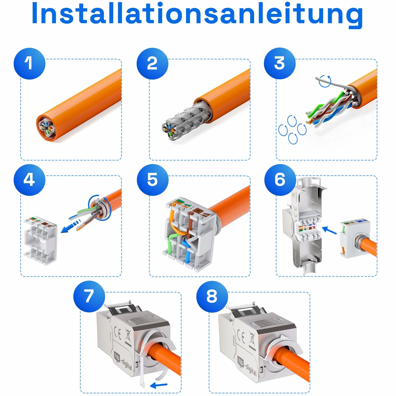 HB-DIGITAL Boîte de connexion 1 port Keystone CAT 6a – Prise LAN RJ45 10 Gigabit Ethernet Blanc
