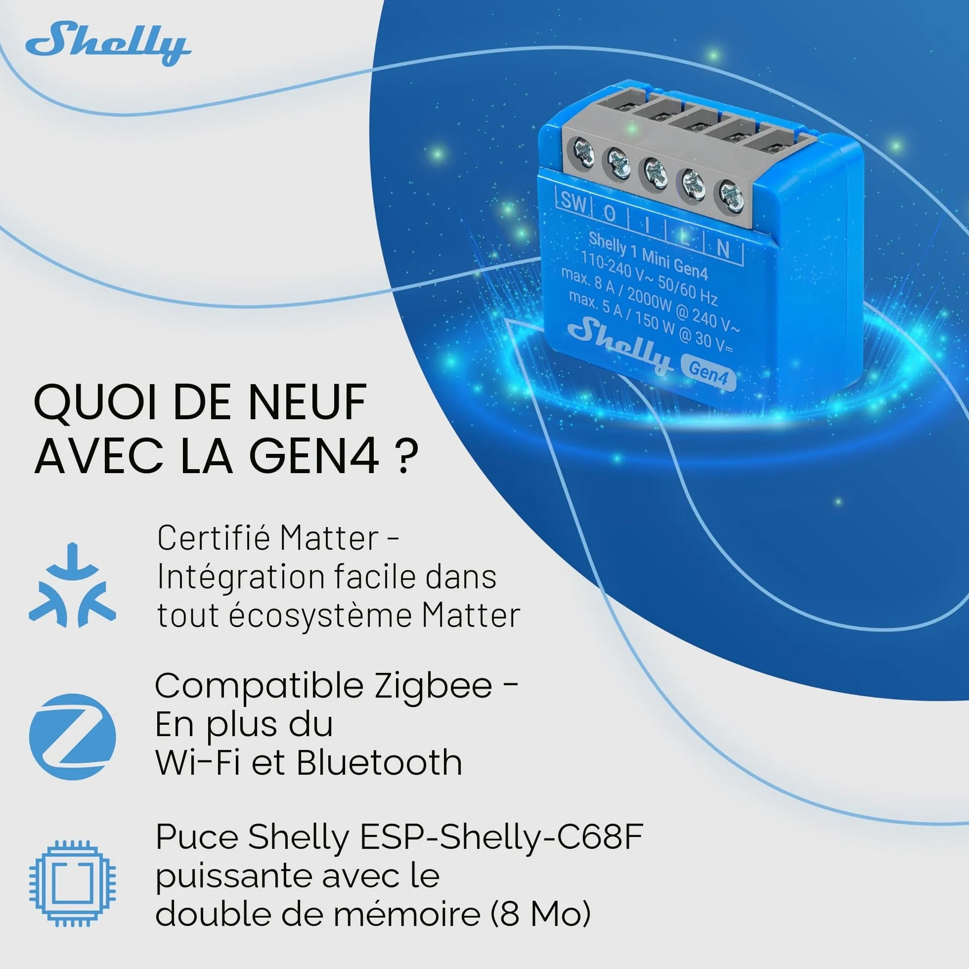 Shelly 1 Mini Gen4 Micromodule interrupteur Matter Zigbee Wi-Fi 1 Canal 8A Contacts secs