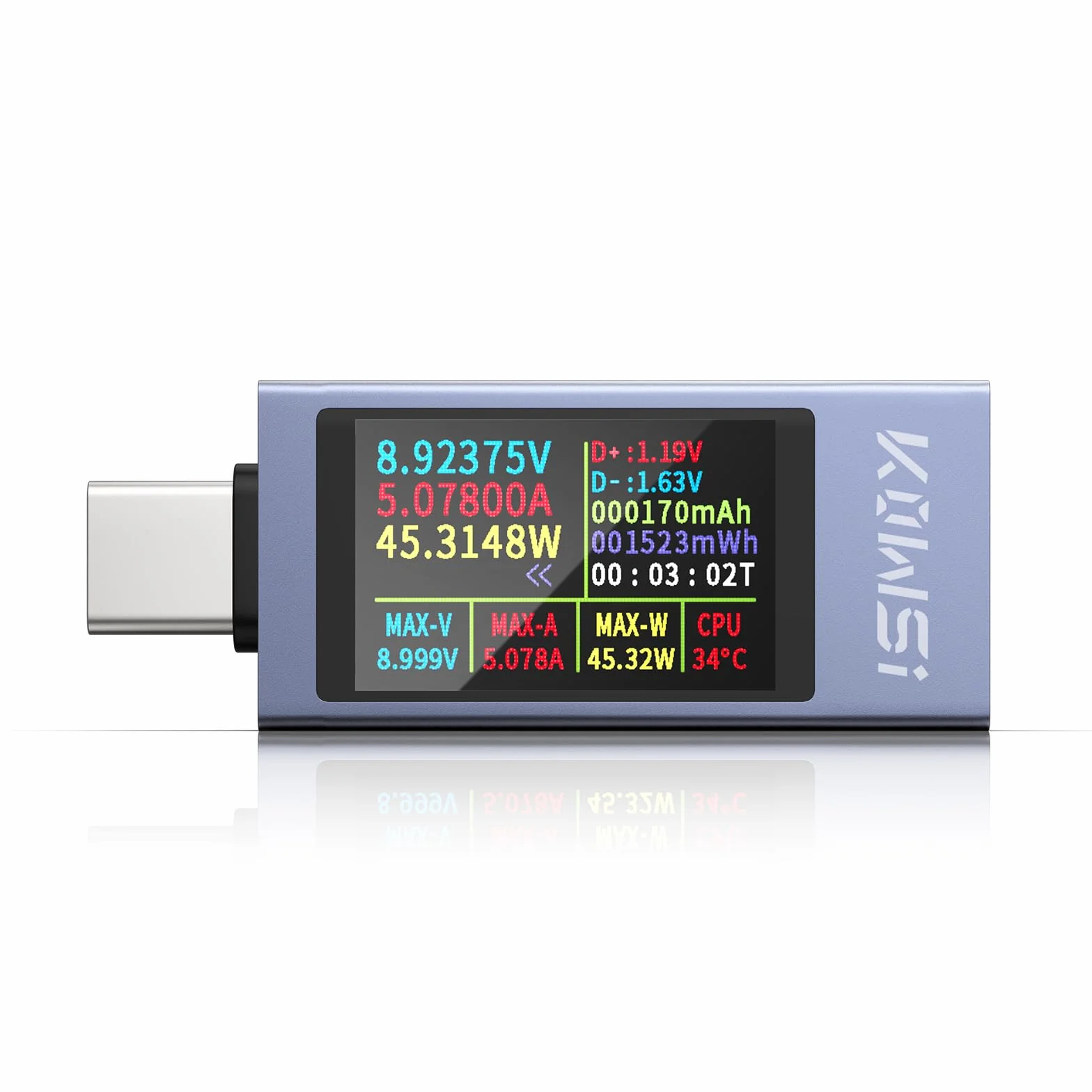 Testeur USB C Meter Tension 4-30V 0-12A Type C Multimètre Numérique Wattmètre Voltmètre Ampèremètre