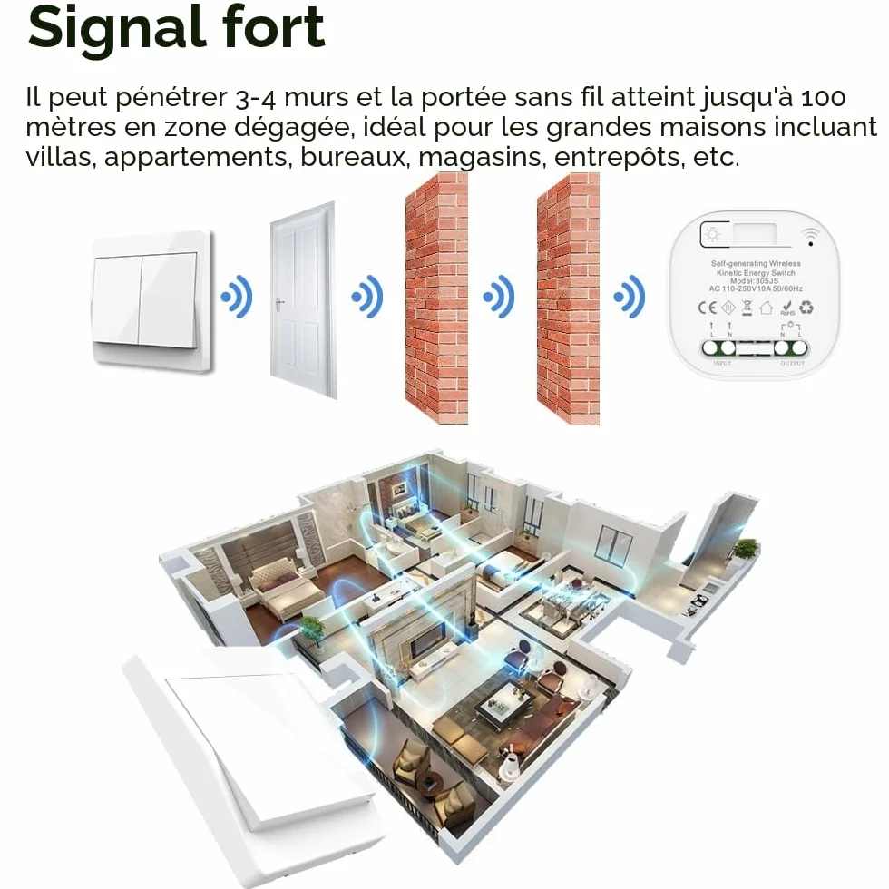 EU interrupteur sans fil autoalimenté va et vient sans pile radio interrupteur à distance éclairage domestique wireless switch 1Gang 2V1