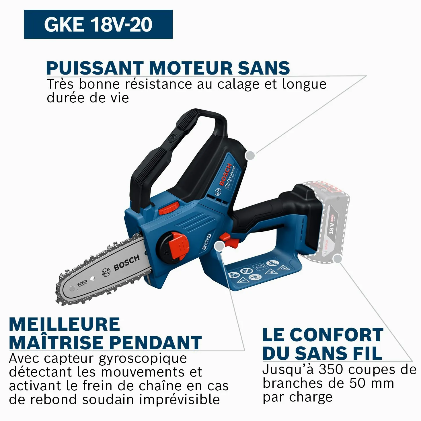 Bosch Professional 18V System Élagueuse GKE 18V-20 (jusqu'à 350 coupes par charge, coupe jusqu'à 18 cm, moteur sans charbons, fourreau de 20 cm, sans batterie)