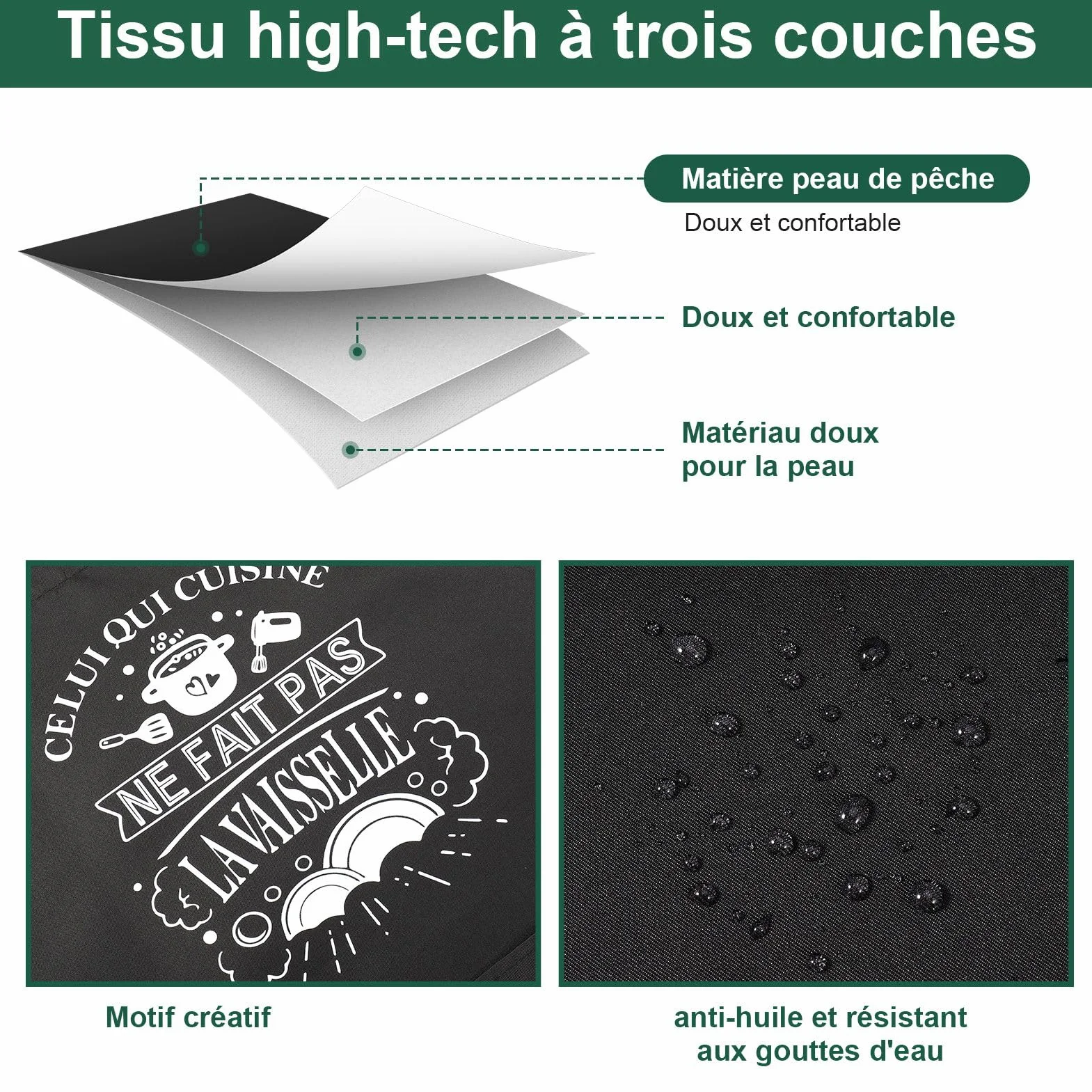 Tablier de Cuisine pour Homme, Tabliers de Cuisine Étanche Réglable Tablier Barbecue avec Poches Idée Cadeau Fête des pères