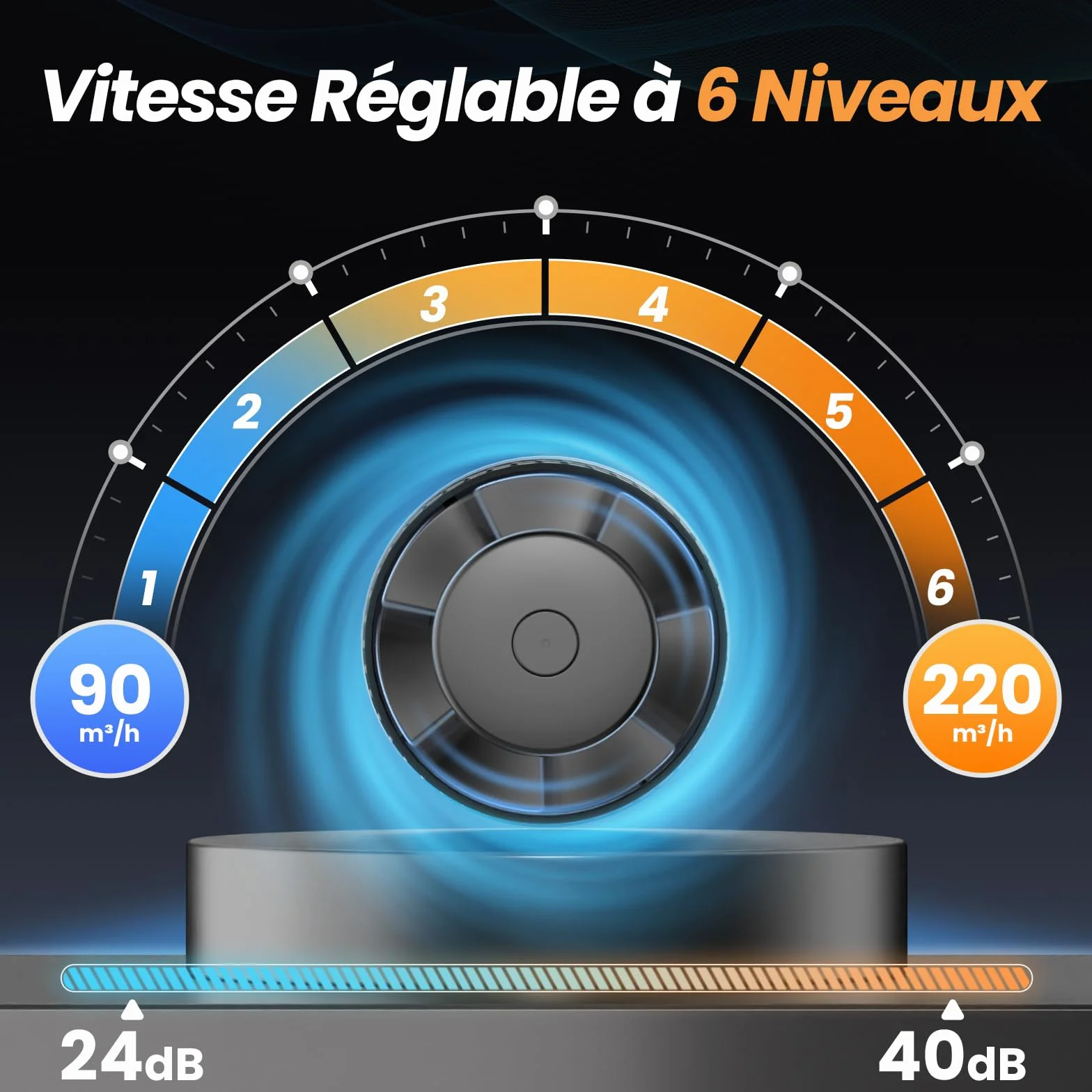 Bidirectionnel Ventilateur de Conduit 100 mm, 6 Vitesses, Télécommande 433 MHz, Ventilateur de Conduit Silencieux pour Tentes de Culture, Serre, Salle de Bain, Cave, Garage, Cuisine