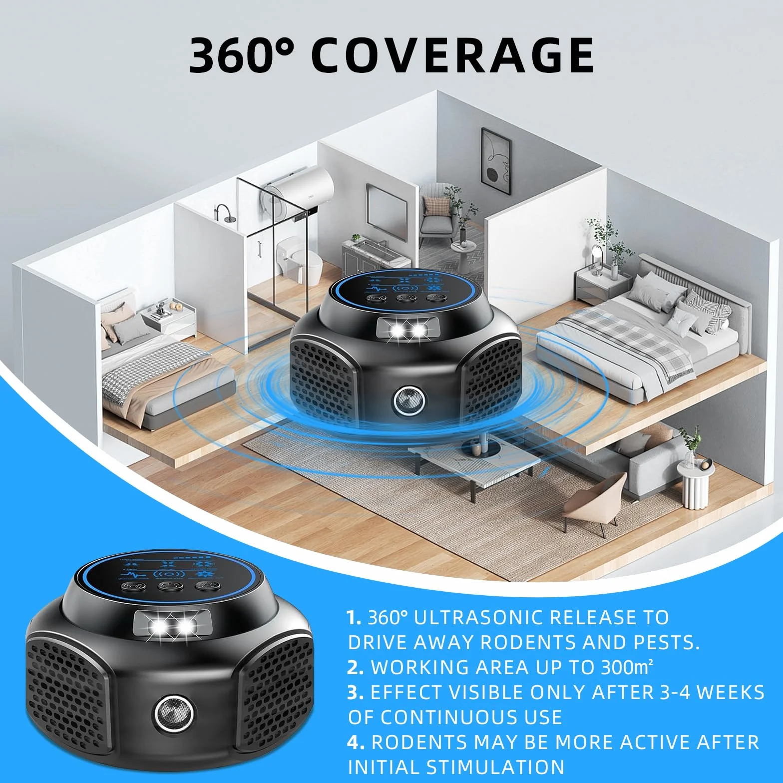 Ultrason Souris et Rats 360° Appareil Ultrason Souris avec Lumière LED Plug in Repulsif Souris Anti Rongeur pour Intérieur Protection et Anti Nuisibles Jardin