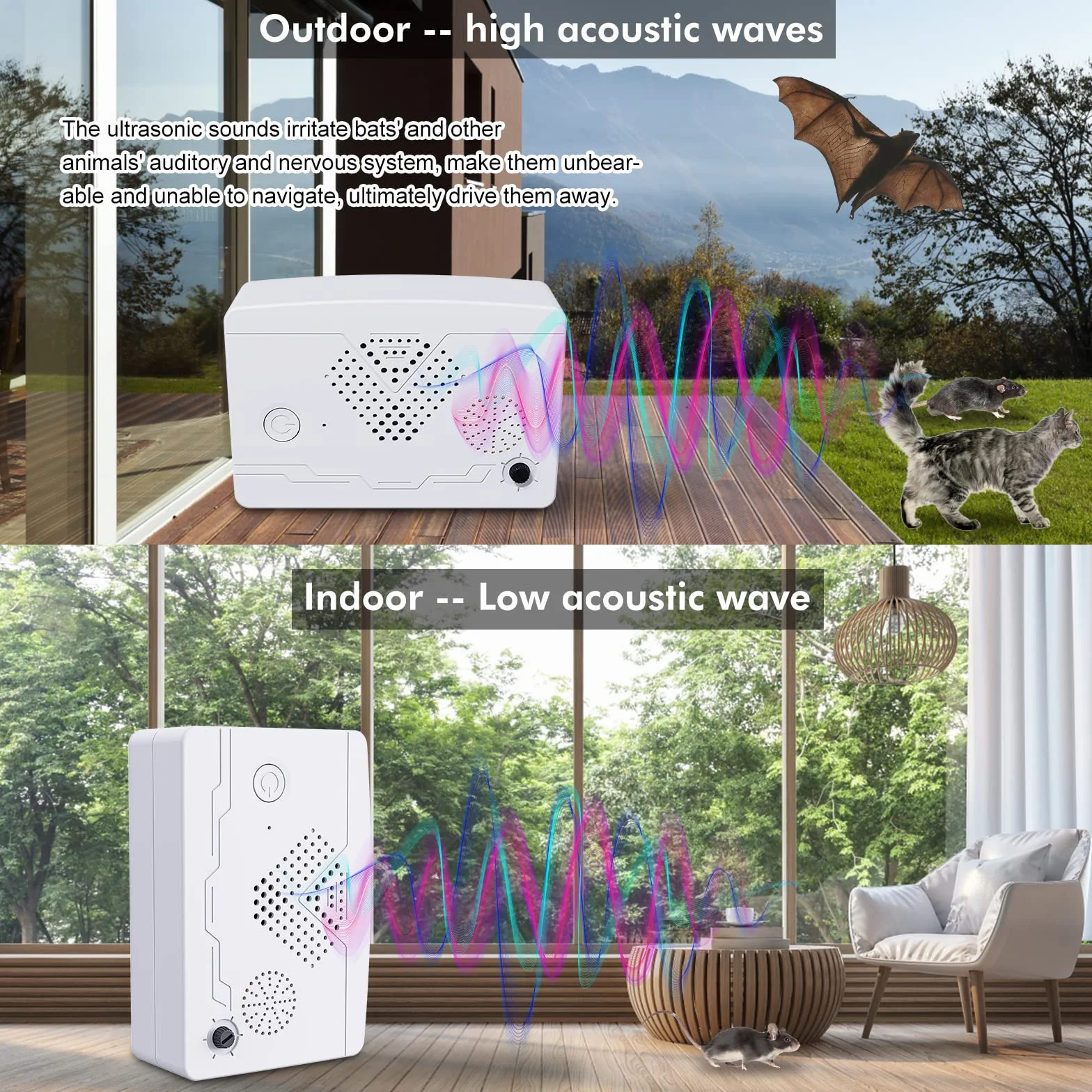 Répulsif à ultrasons pour chauve-souris - Système répulsif à ultrasons - Répulsif pour animaux - Pour l'intérieur et la maison - Dissuasion contre les parasites - Empêche les chauves-souris et les