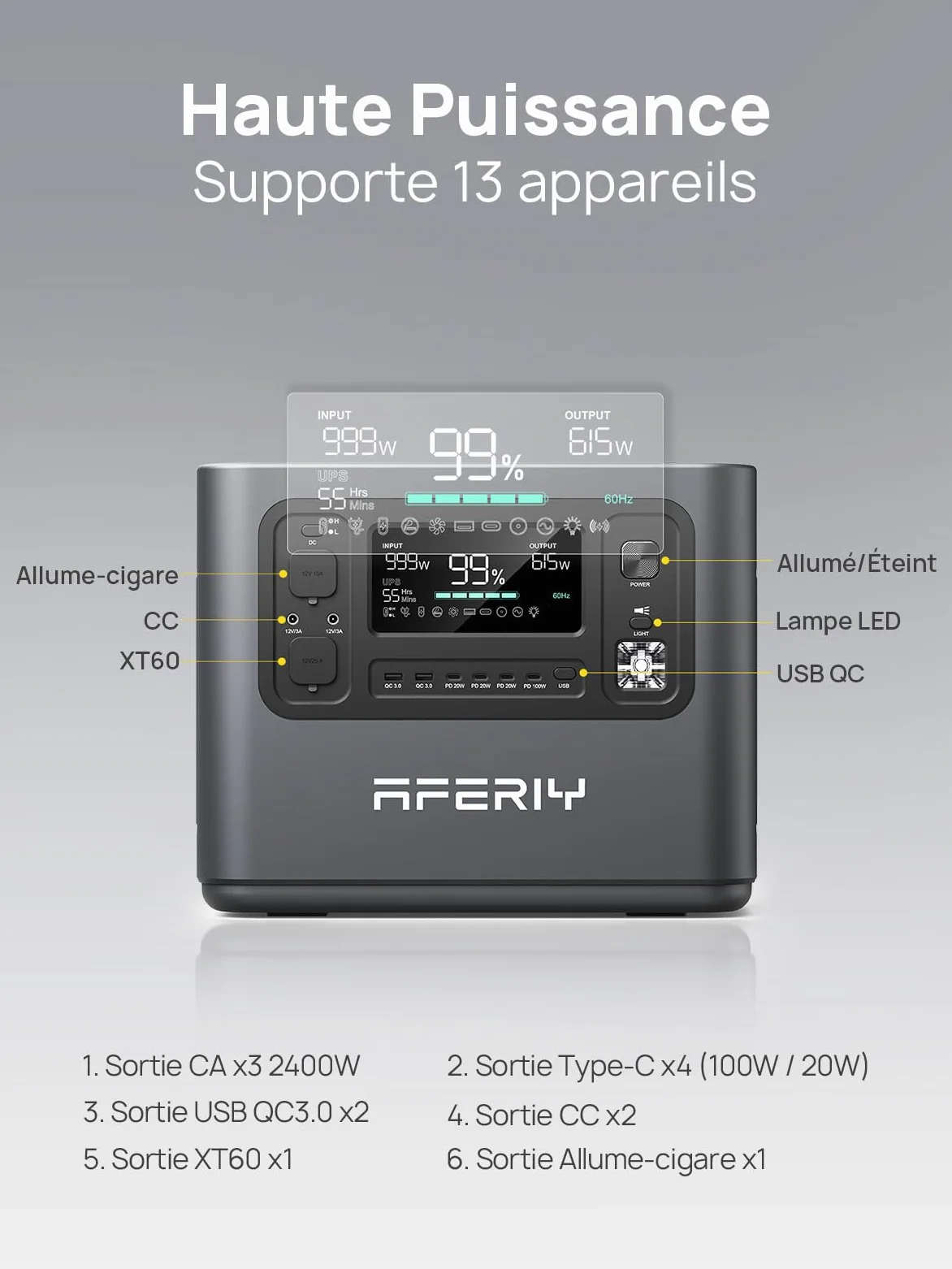 AFERIY Generateur Electrique Portable 2400W, Batterie de Secours LiFePO4 2048Wh, Avec APP, Charge Rapide 1,5H, Prise UE 220-240V, UPS, Générateur Solaire pour Camping/Famille/Bureau, Garantie 7 Ans