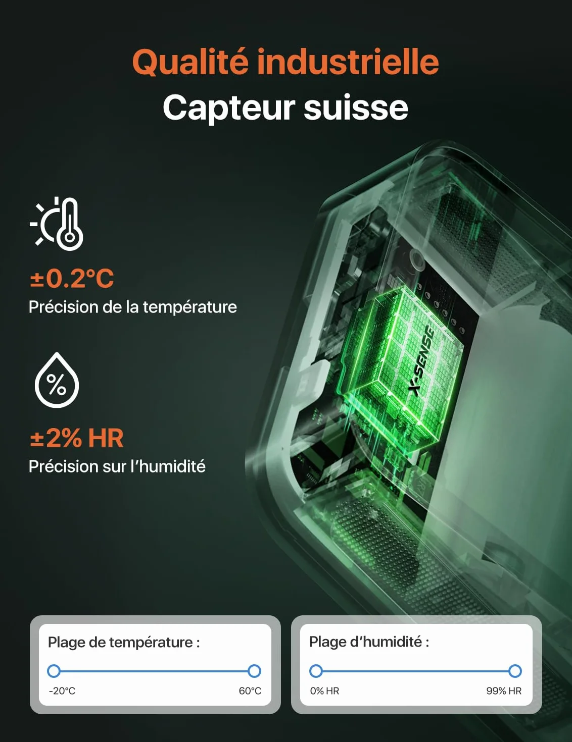Thermomètre Hygromètre Intérieur Connecté X-Sense STH0A41 Compatible Alexa