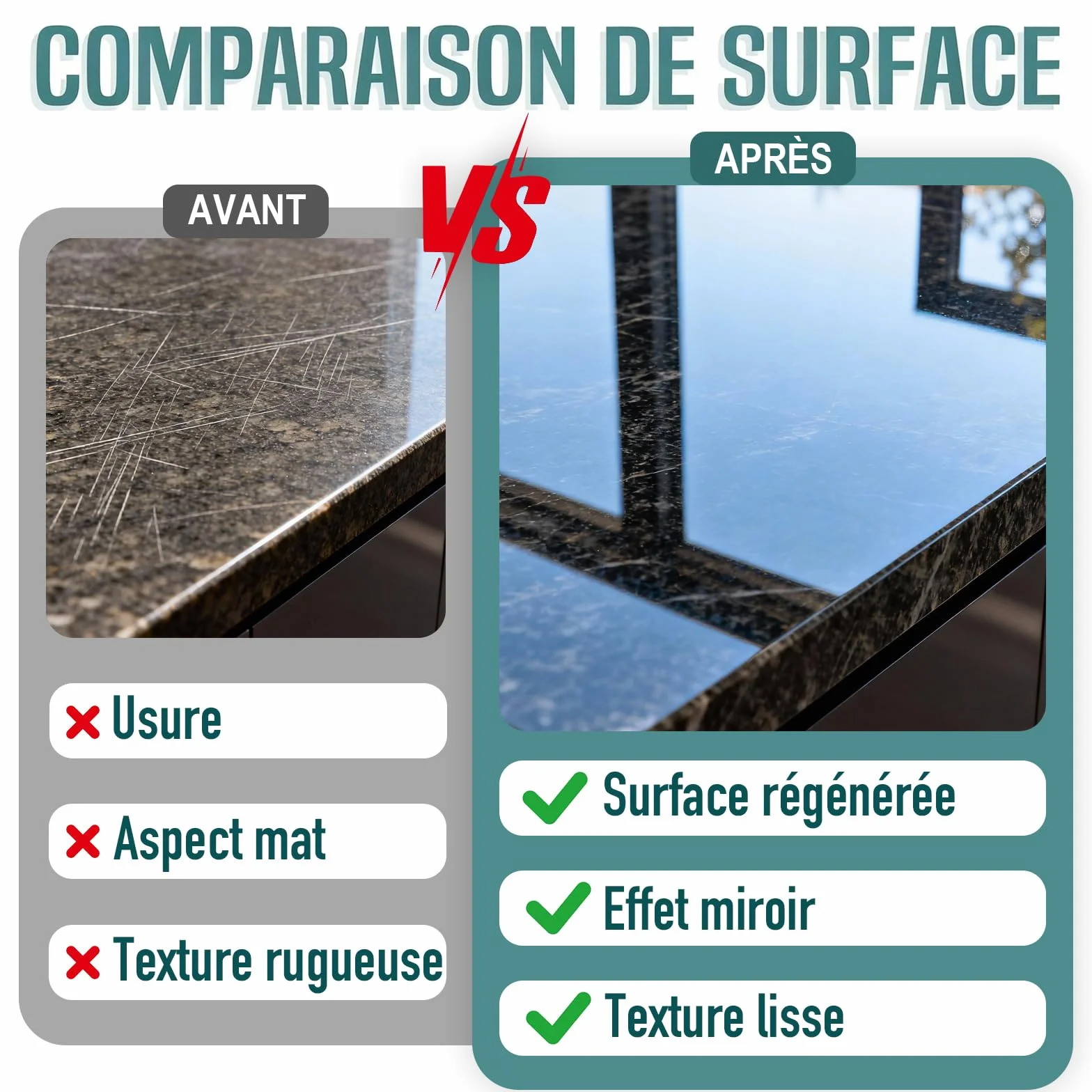 Disques à Polir Diamant 4 Pouces 100mm M14 Grains 50-10000 pour Béton Granit Marbre