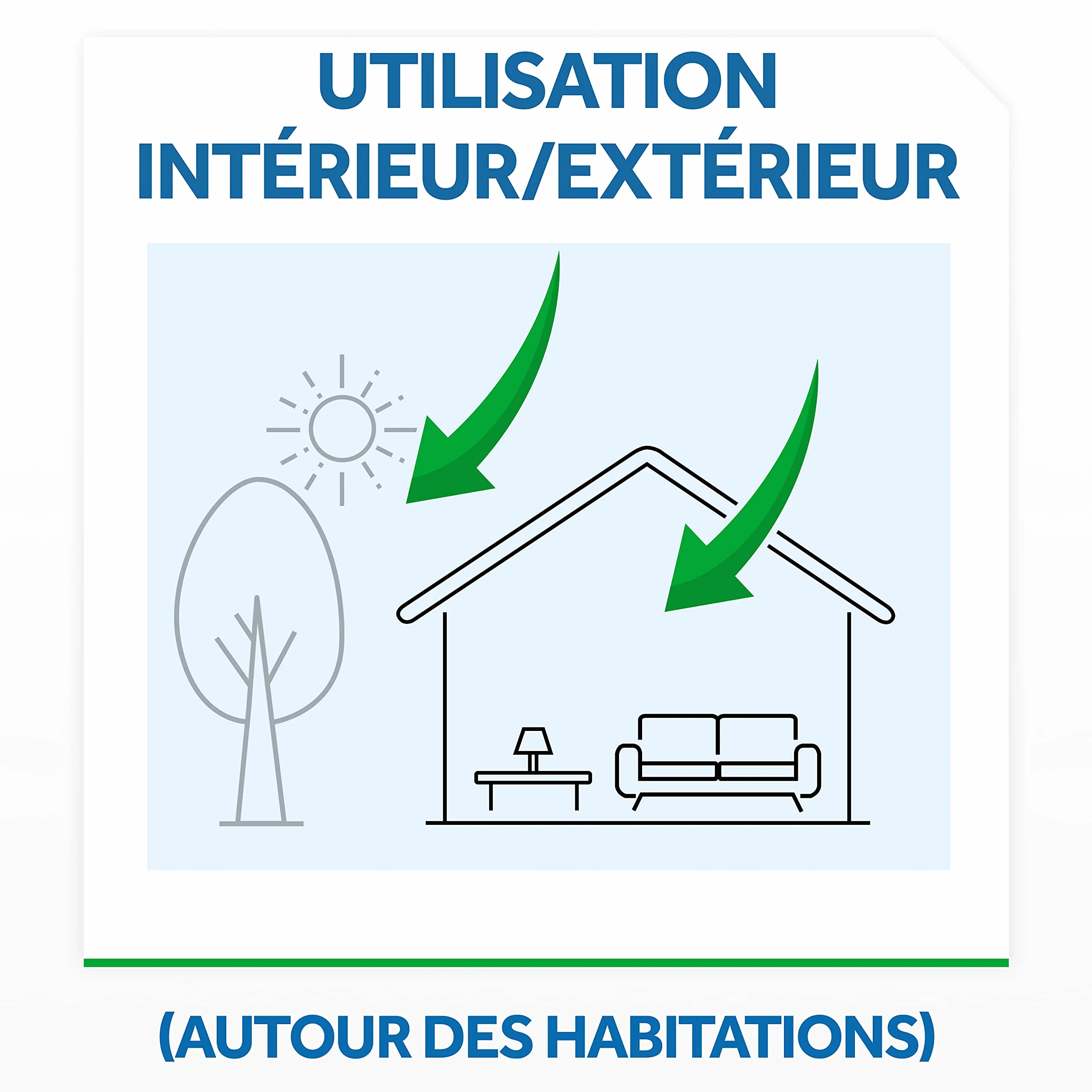 Raid Max Poudre Anti-Cafards et Anti-Fourmis Protection Continue 12 Semaines