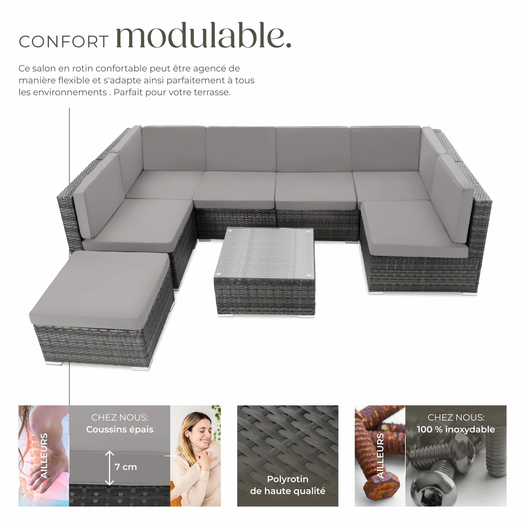 Tectake Salon de Jardin en Rotin Modulable, Canapé Ensemble 6 Fauteuils 1 Tabouret Pouf 1 Table Gris