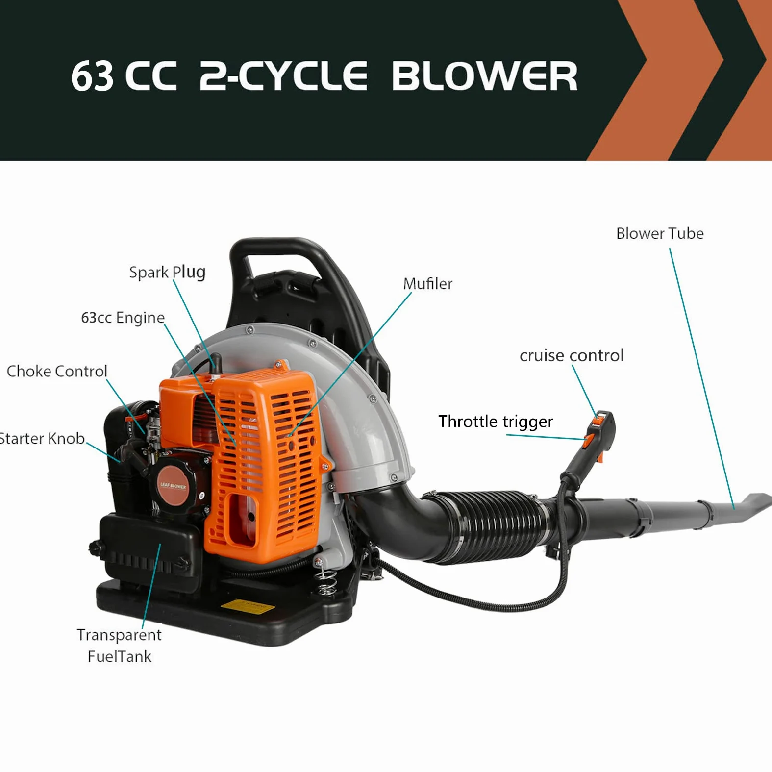 Souffleur Thermique à Dos 65cc 2 Temps – Souffleur de Feuilles Thermique 3.6HP Air Refroidi, Power Blower pour Feuilles, Sable, Graviers et Neige, Moteur Puissant 6800rpm, Réservoir 1.7L
