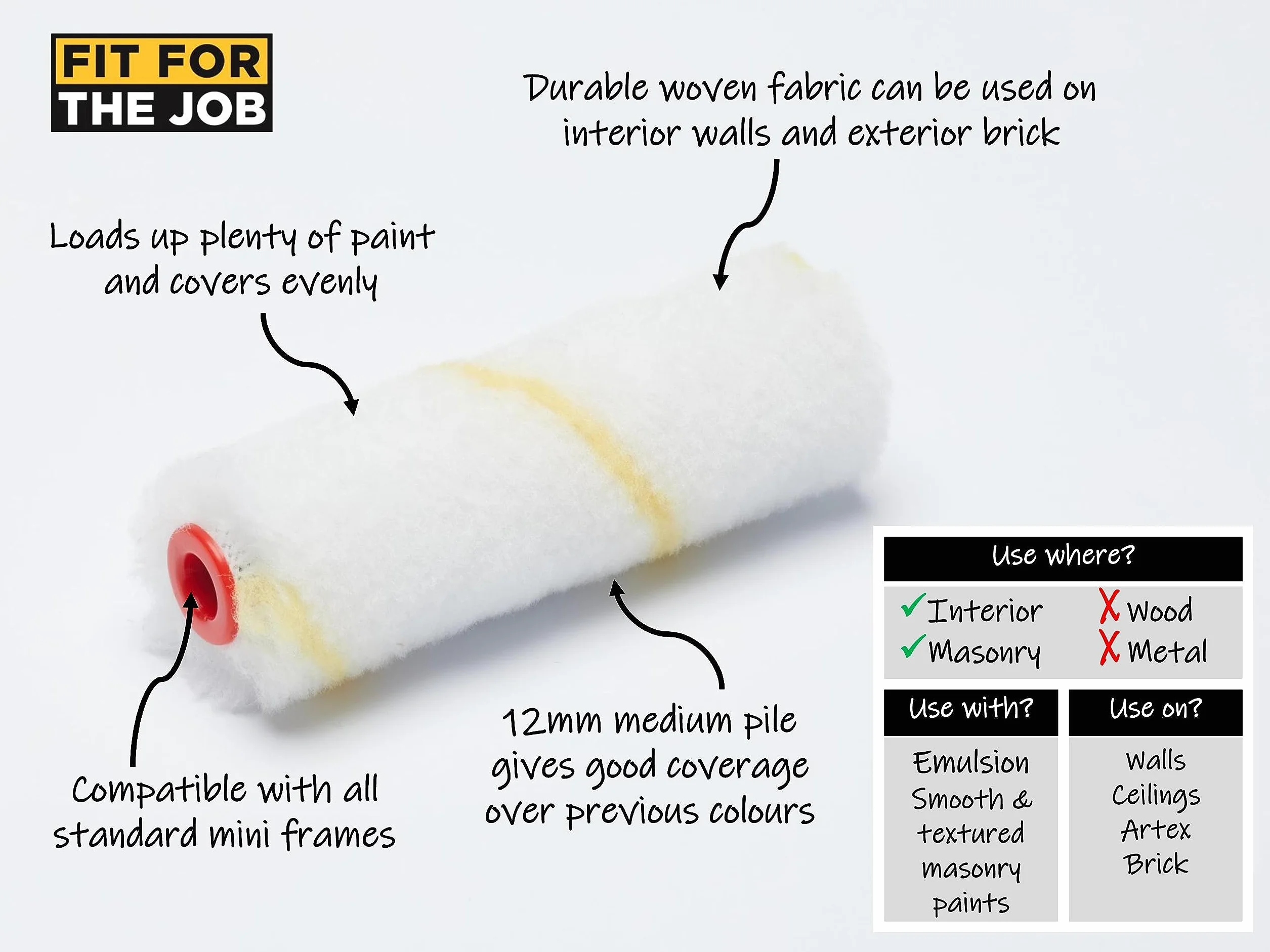 Mini rouleaux peinture émulsion 100mm bac, Petit rouleau 7 pièces