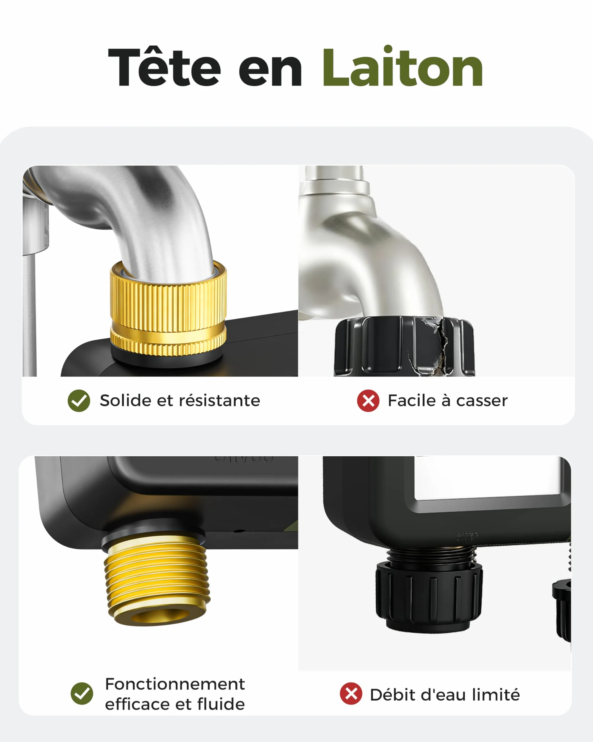 Diivoo Programmateur Arrosage Laiton IP66 Minuteur Arrosage Horaire Hebdomadaire Quotidien Grand Écran LCD