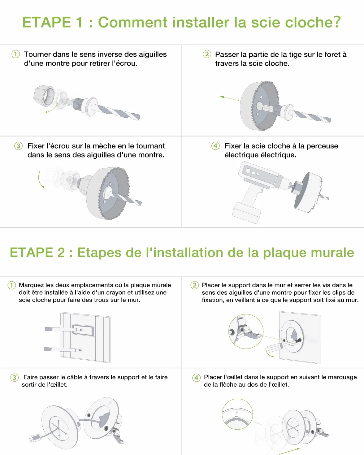 Lot de 2 passe-câbles encastrés avec scie cloche 76 mm blanc pour téléviseur mural