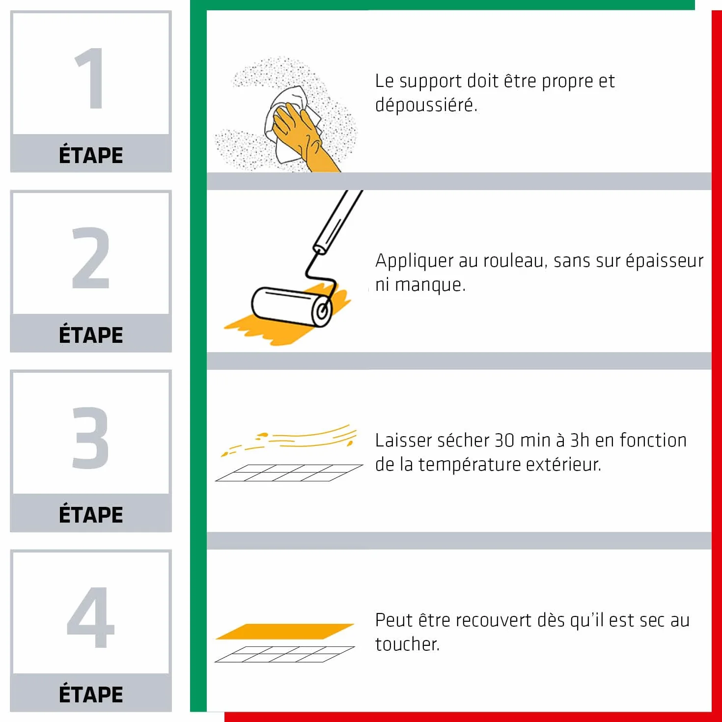 PAREXLANKO Primaire tous supports polyvalent prêt à l'emploi Incolore 500 ml
