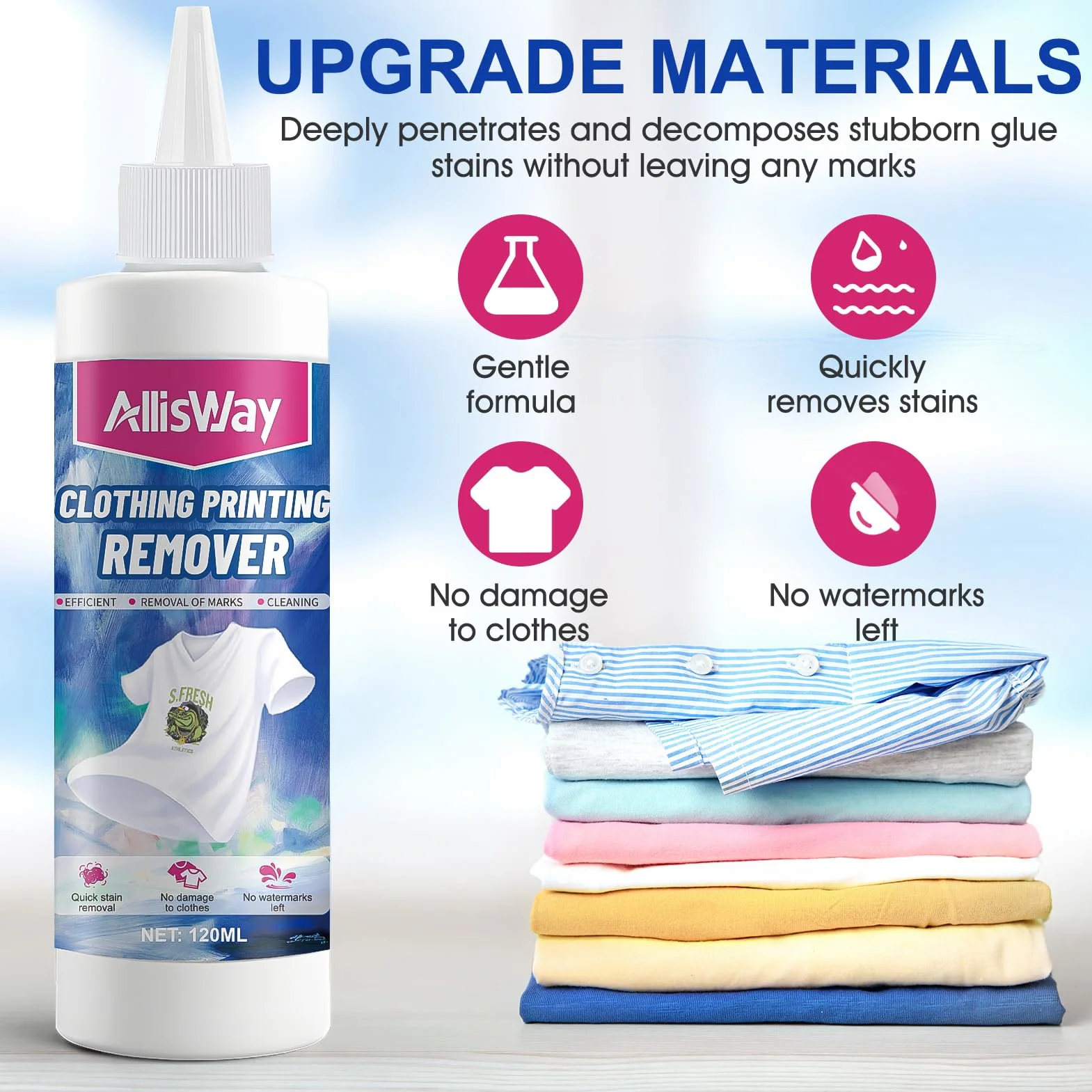 Liquide Dissolvant Encre DTF, Solution D'Impression Textile, DTF Print Remover, Élimination Rapide Taches Sans Abîmer Vêtements