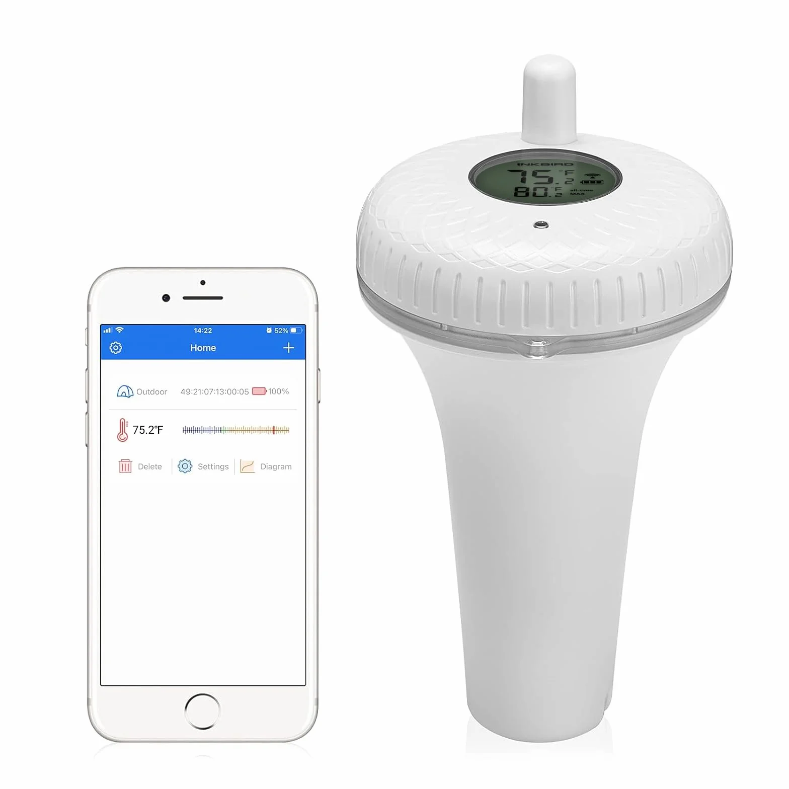 Inkbird Thermomètre Piscine Bluetooth Contrôle App Enregistreur Température