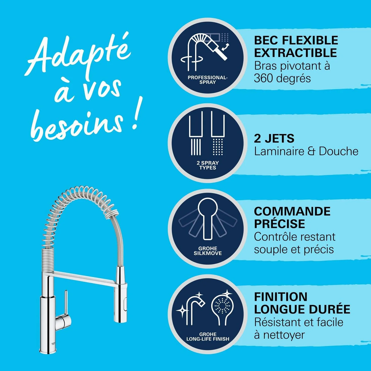 GROHE Mitigeur monocommande 2 jets Robinet évier de cuisine avec douchette extractible Chromé 30361000