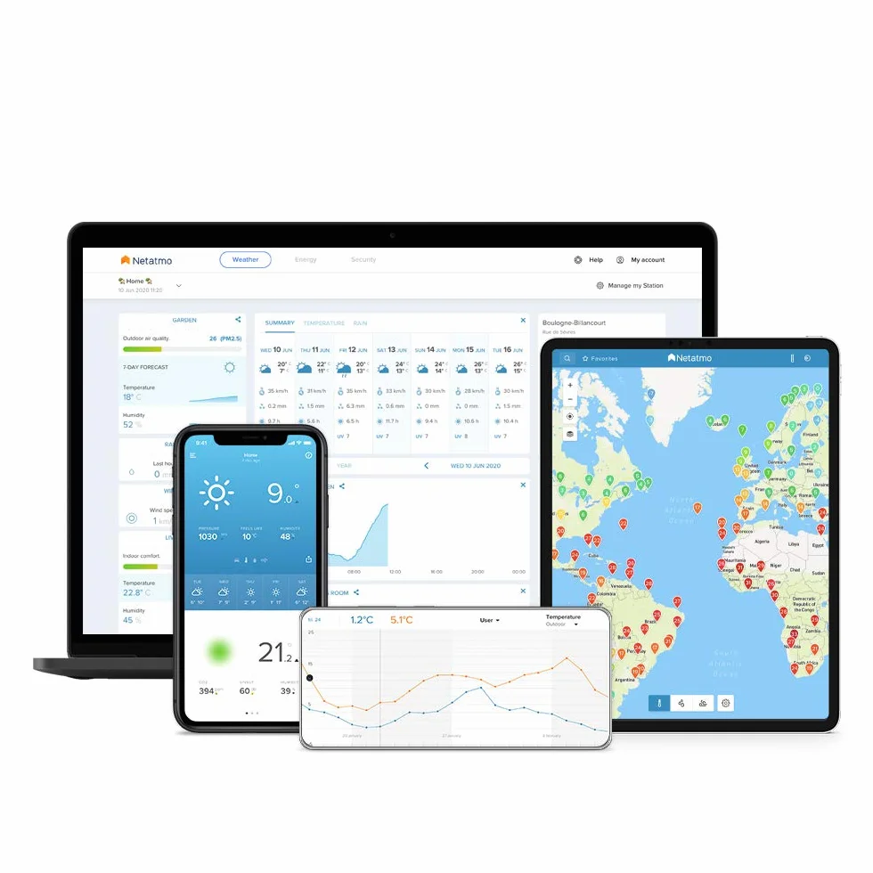 Netatmo Station Météo Intérieur Extérieur Connectée WiFi NWS-R-EC Reconditionnée