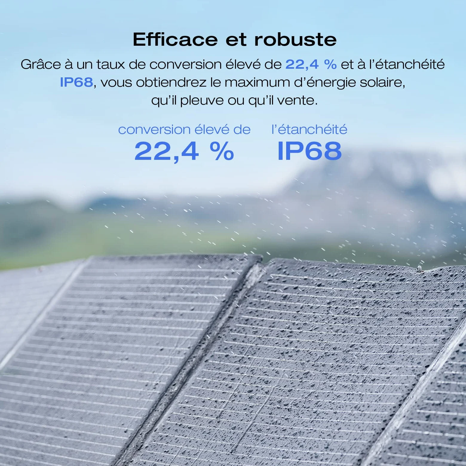 Générateur solaire EcoFlow DELTA 2 Max 2048 Wh avec Portable panneau solaire 400W Batterie LFP de secours, Sortie CA 3 100 W Charge rapide 0%-80% en 53 minutes pour extérieur, camping, VR, balcon