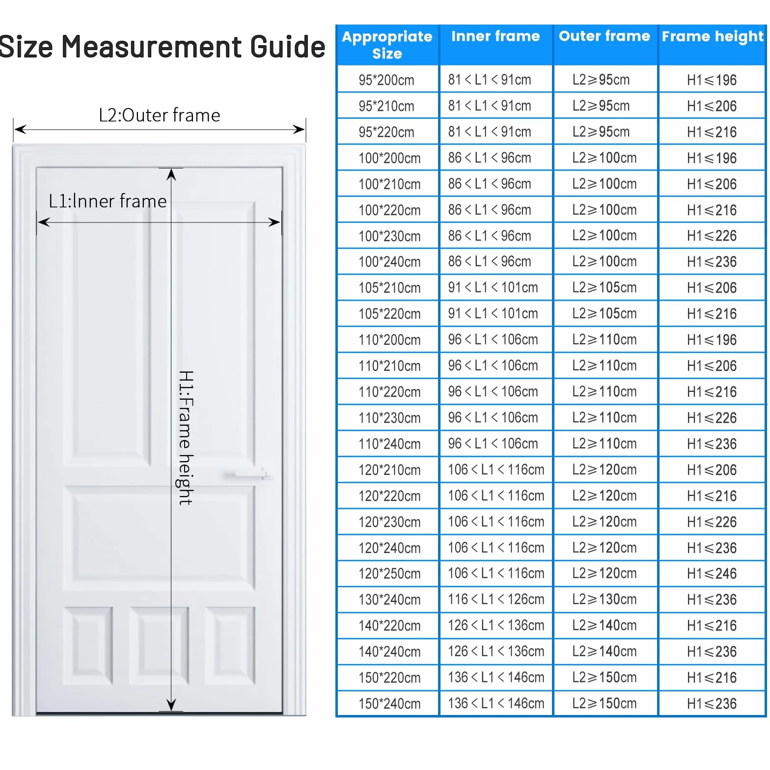 Moustiquaire Porte Fenêtre 120x220 cm Maillage Fine Noire Magnétique Anti Mouche Bande Velcro 3.8 cm