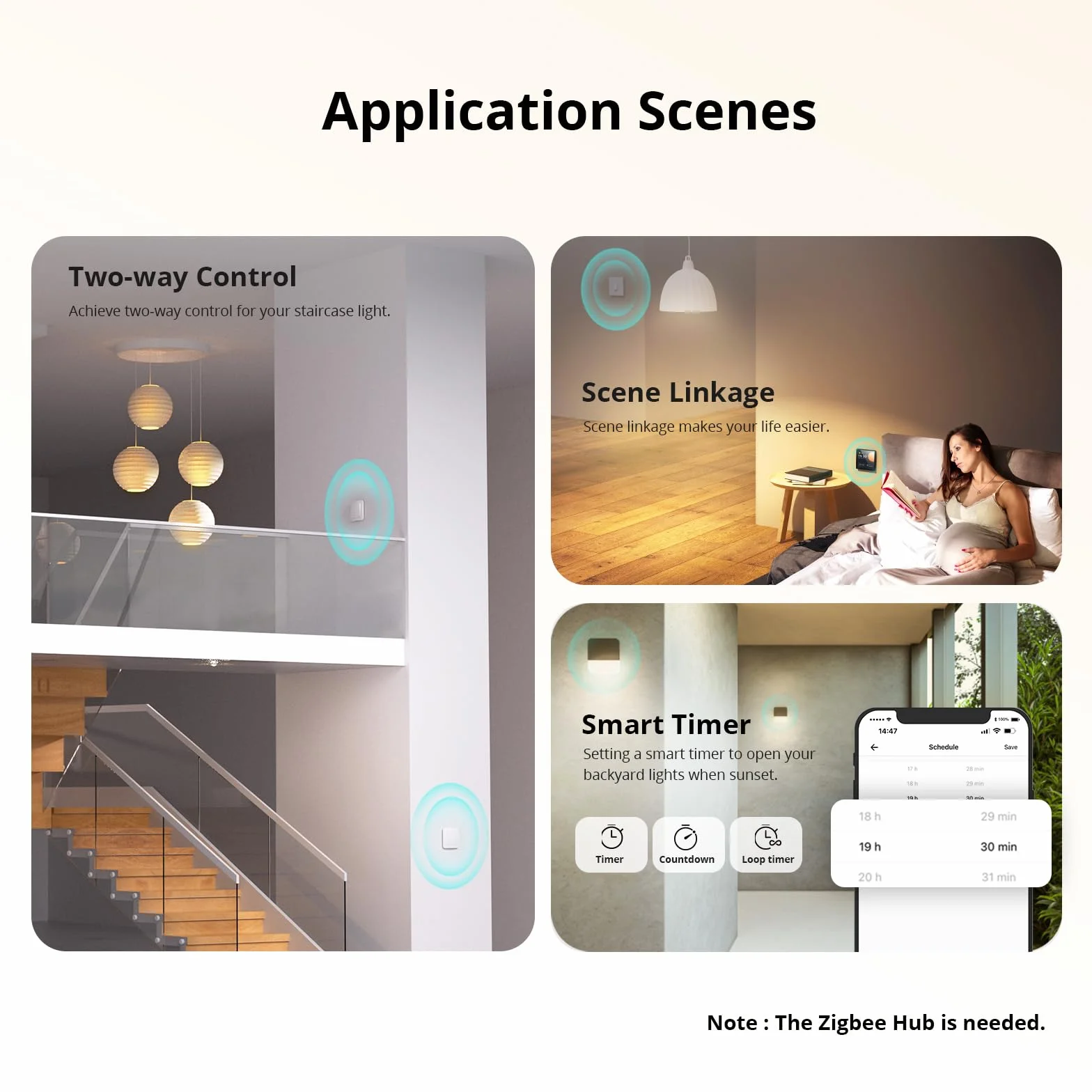 SONOFF ZBMINIL2 ZigBee Interrupteur Intelligent 2 Way Smart Switch 6A 1440W 4 Pack