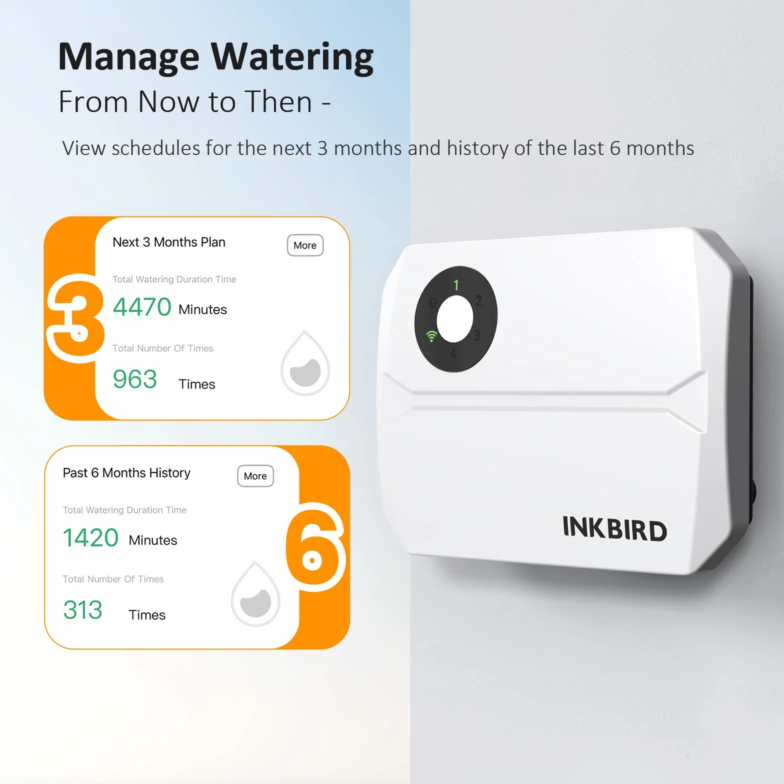 Inkbird Programmateur Arrosage WiFi 4 Voies, Minuteur Arrosage Automatique Jardin Intelligent Contrôle APP