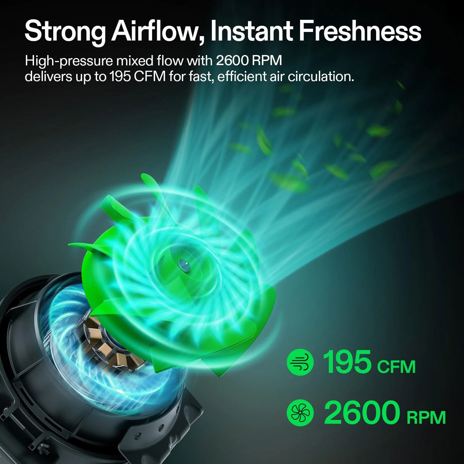 VIVOSUN AeroZesh G4 Kit de filtration d'air intelligent 10,2 cm ventilateur conduit en ligne contrôleur vitesse E12 filtre charbon conduit 2,4 m