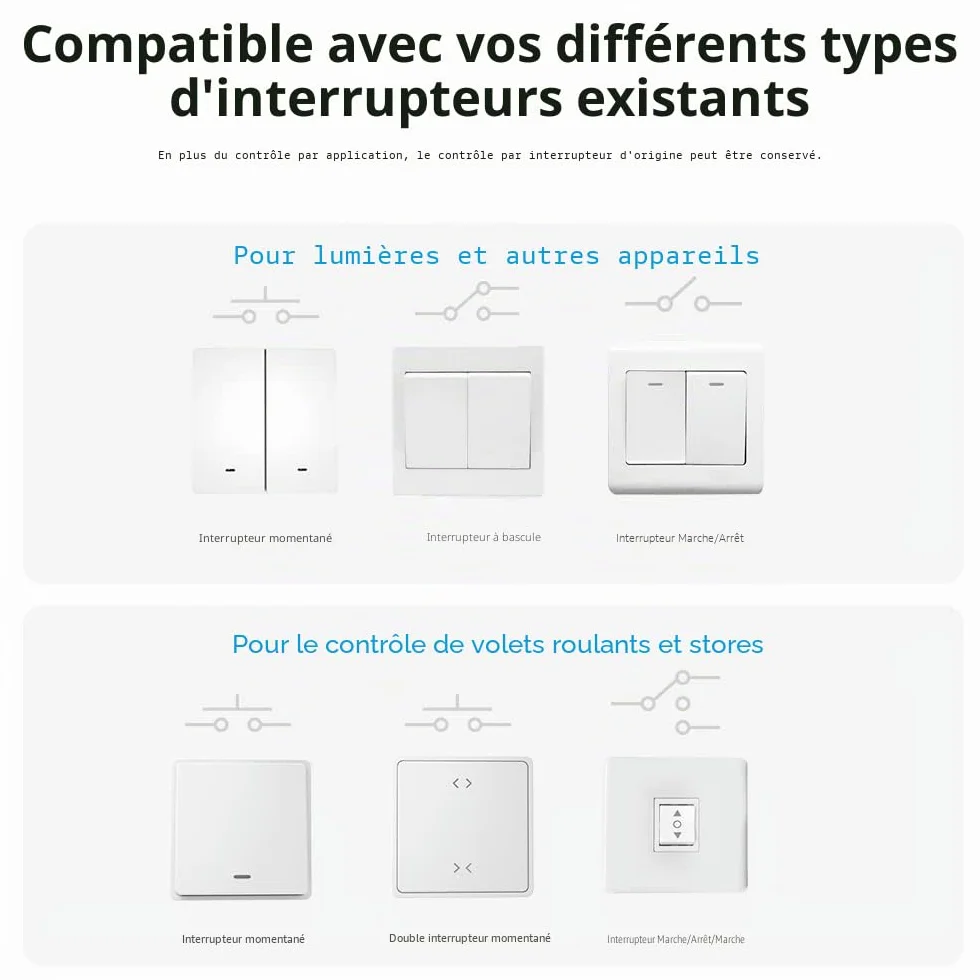 SONOFF DUALR3 Lite Interrupteur Wi-Fi Intelligent 2 Gang 2 Way 15A 3300W