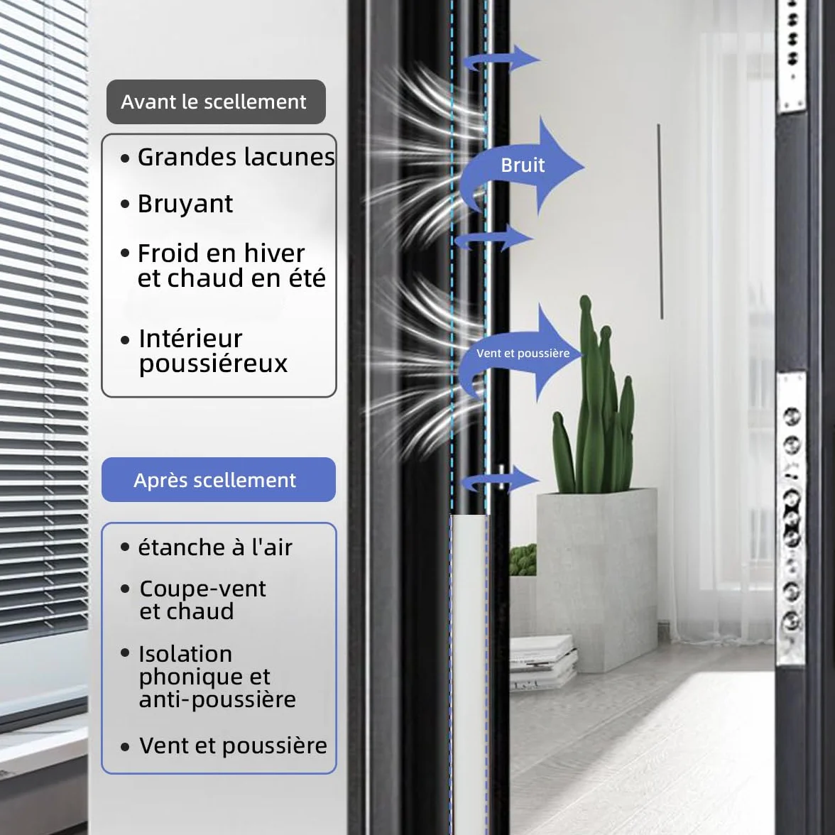 Joint Porte Fenêtre Isolant Froid Phonique Caoutchouc Autocollant PVC 6M Noir