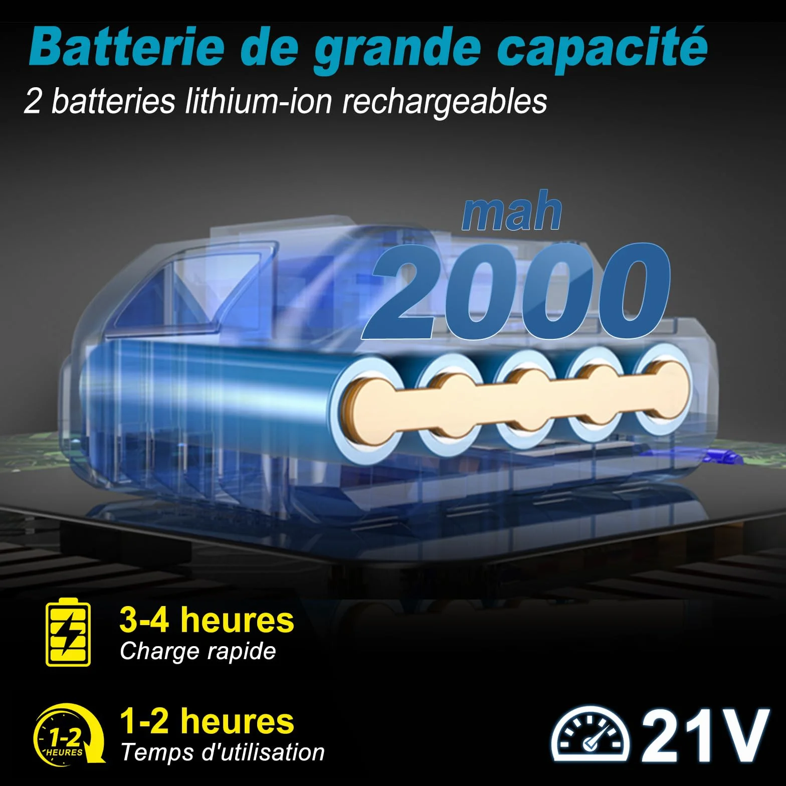 Secateur Electrique sans Fil,30mm Sécateur électrique,21V,2 * 2.0Ah Batteries,Moteur sans Balais,1*Lame de Rechange,0,9 kg Corps Léger, Idéal pour Tailler les Branches dans Jardins, Vergers et Fermes